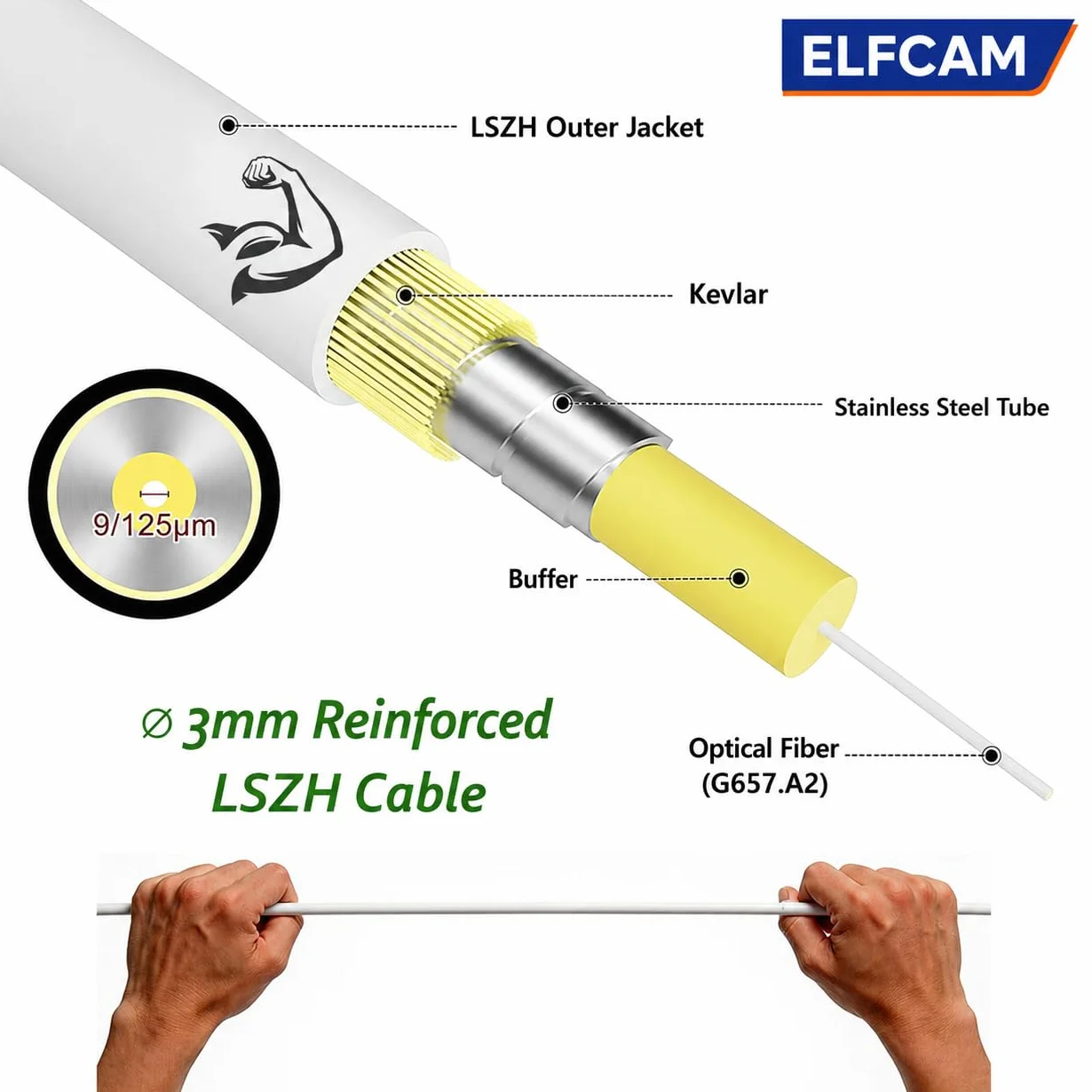 Elfcam® Kabel światłowodowy SC/APC do SC/APC 5M Biały