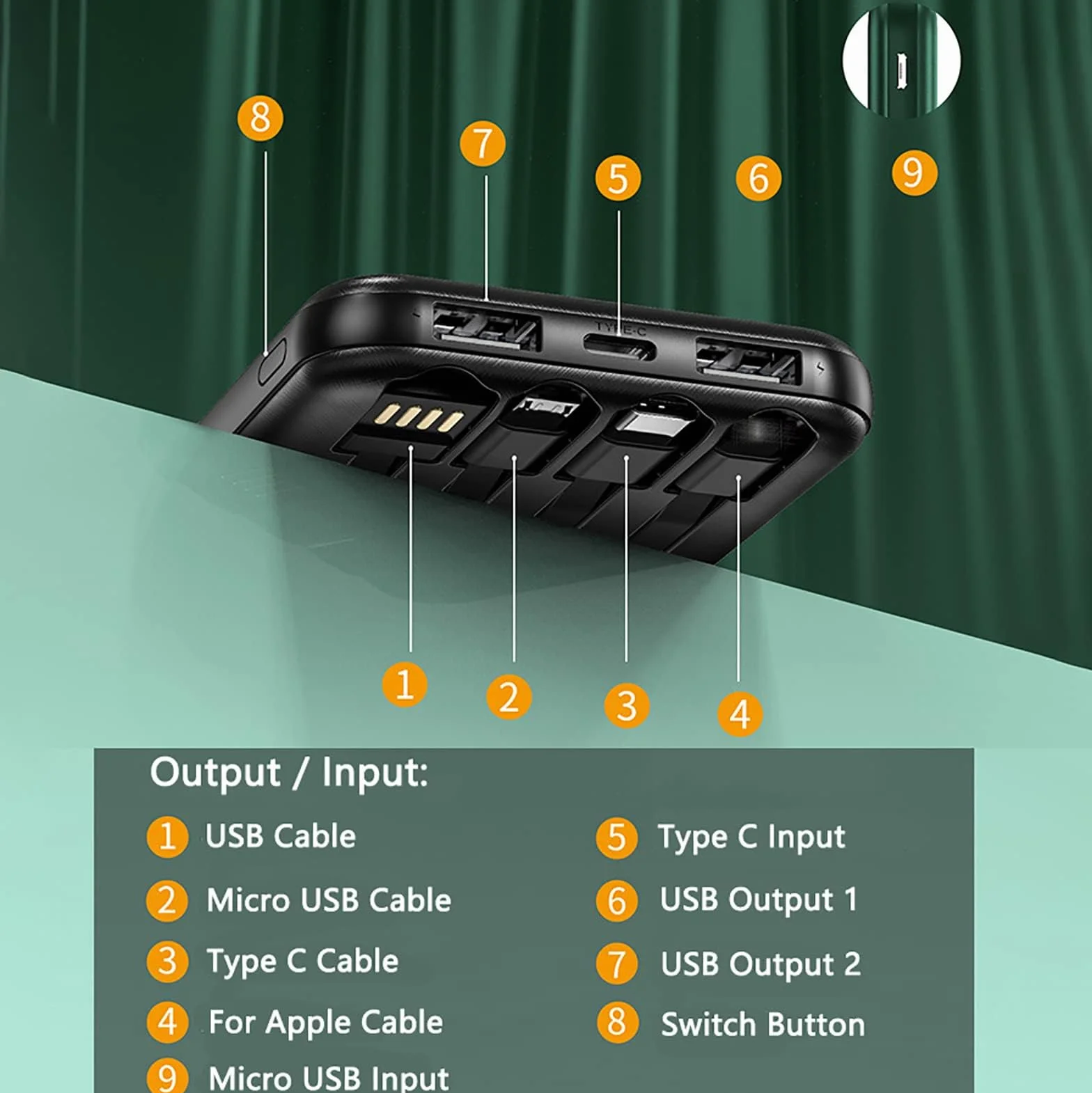 Powerbank 30000mAh Wbudowany kabel Powerbank z 5 wyjściami Duża pojemność Zewnętrzny akumulator do smartfona 5V 2.1A Szybkie ładowanie,Green