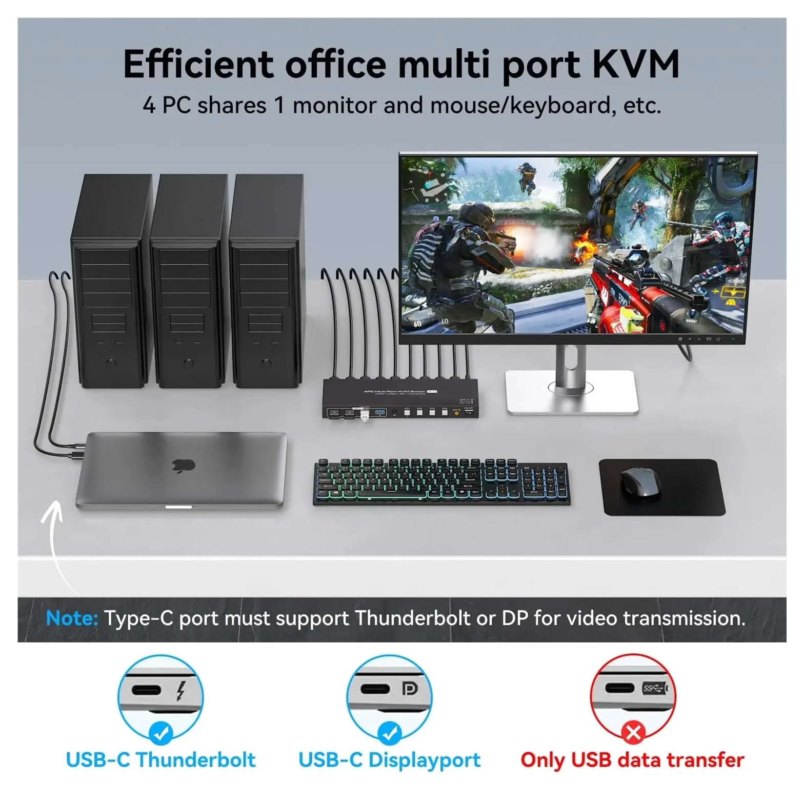 Konwertery wideo, 2 + Displayport KVM Switch Thunderbolt4 KVM Switches 4K144Hz