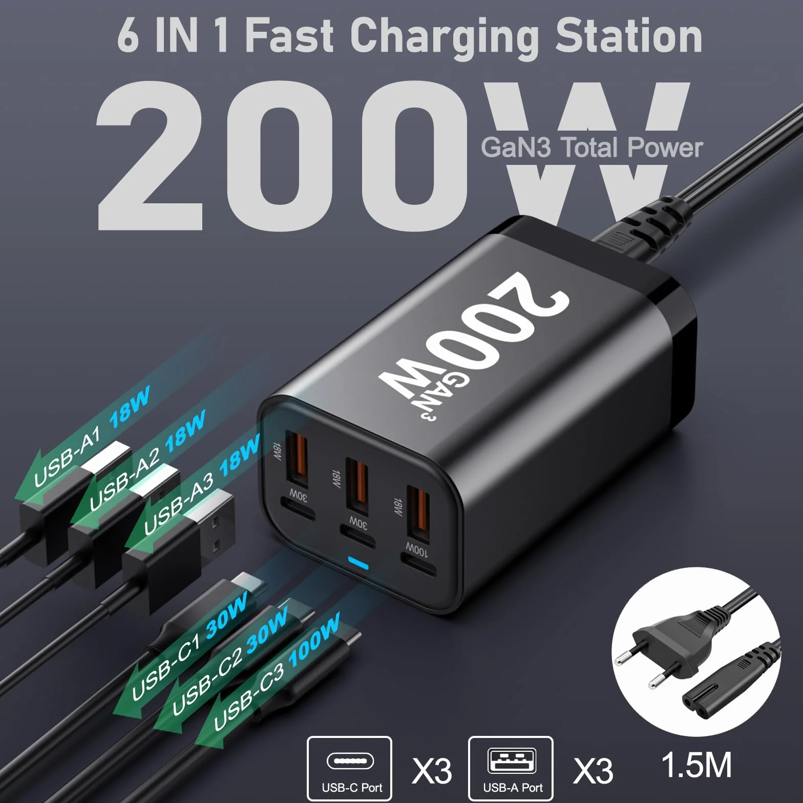 USB C Charger Block 200W 6 Port GaN Fast Charging Station Hub for Laptop, iPad, iPhone 17 Pro Max Fast Charger Pixel DELL MacBook Pro/Air Galaxy S25 Steam Deck USB C 100W Adapter for Android