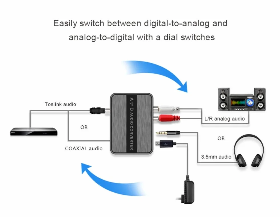 PremiumCord Konwerter Audio Cyfrowo-Analogowy I Analogowo-Cyfrowy, Toslink/sPDif do 2x RCA/Jack, Gniazdo Stereo 3,5 mm, Przełącznik Kierunku, W Tym Zasilacz, Kolor Czarny
