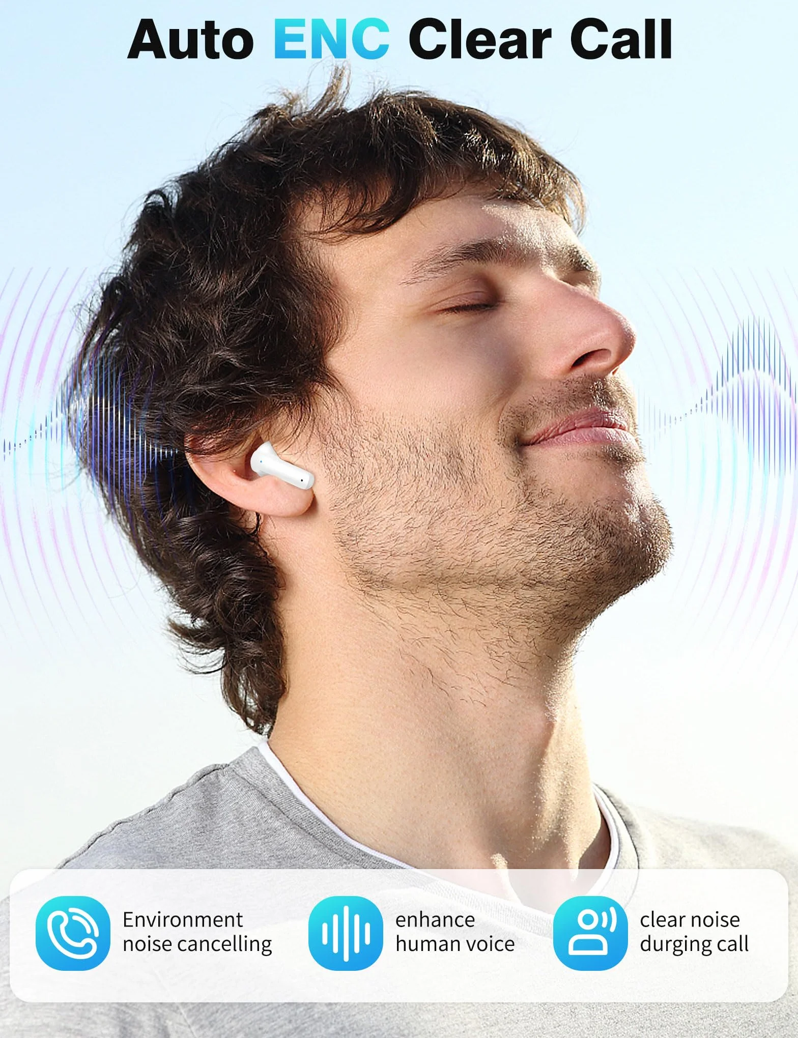 iMangoo Bezprzewodowe słuchawki douszne Bluetooth 5.3 z wyświetlaczem LED 50 godzin ENC | Słuchawki bezprzewodowe USB C z mikrofonem ENC do iPhone 17 Pro Max 14 13 pikseli 10a 9a do Samsung A17 A26 A57 A37 A56