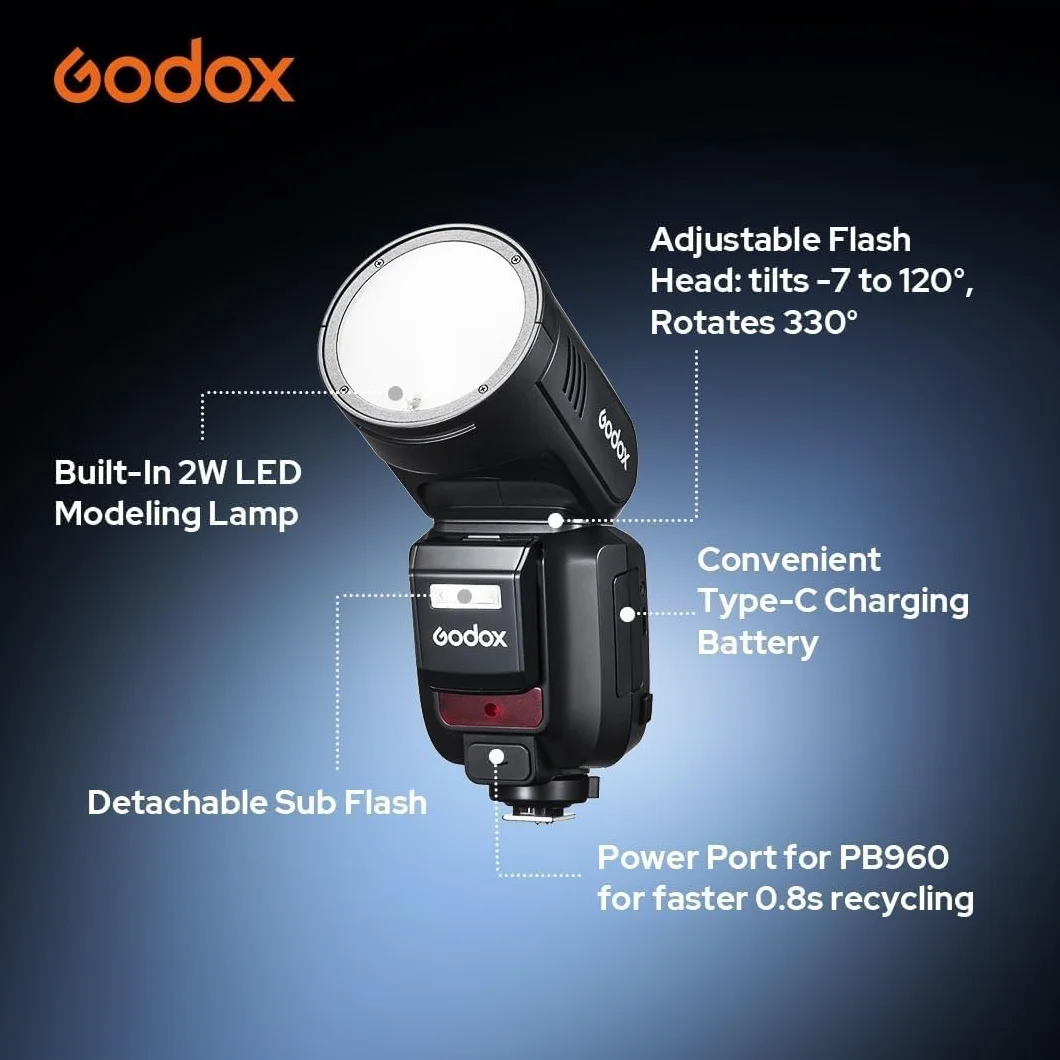 Godox V100C V100 C V100-C lampa błyskowa z okrągłą głowicą Speedlite do aparatów Canon EOS 100 W TTL HSS 1/8000s 2,4G wbudowane światło wypełniające LED