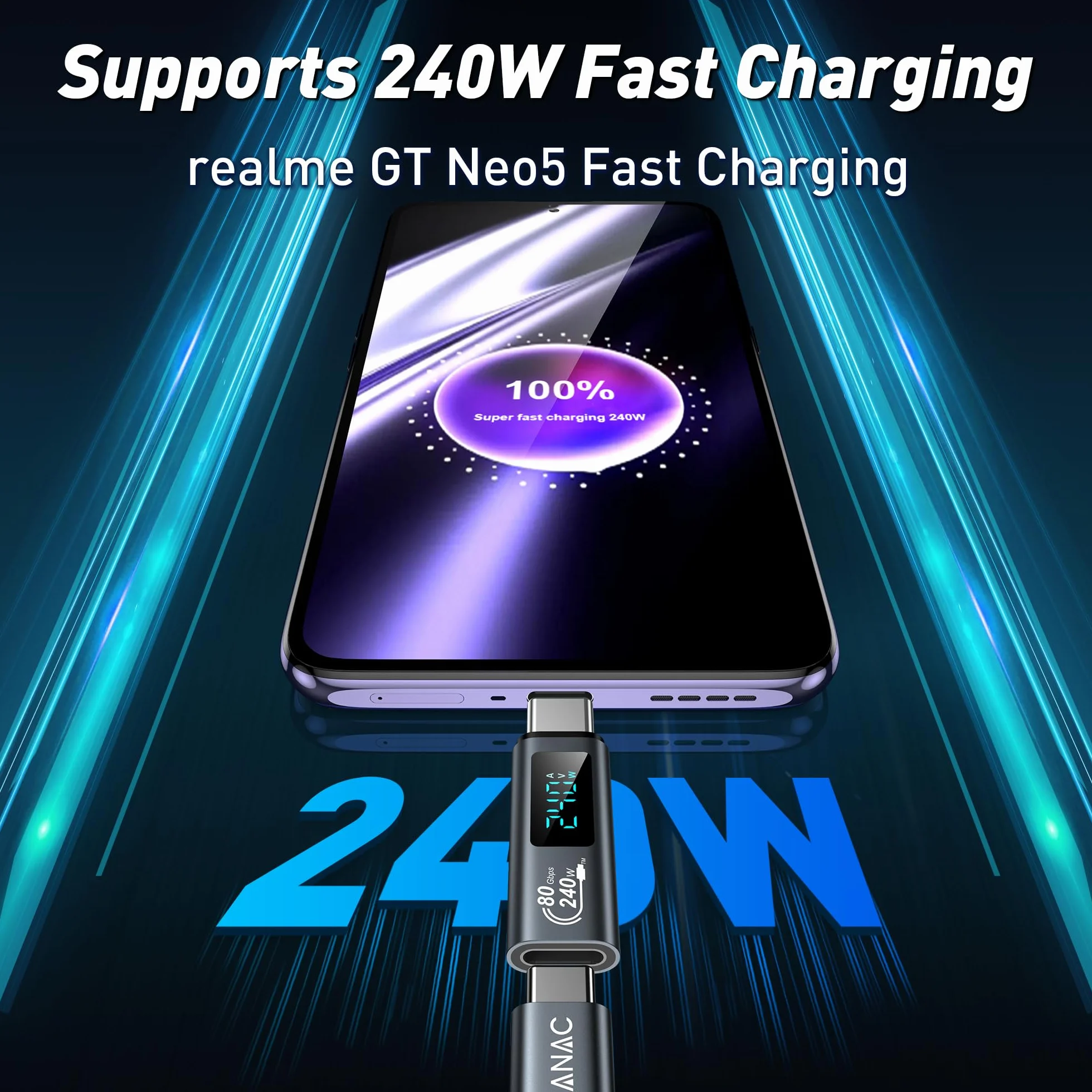 Adapter USB C 240 W [2 sztuki] 80 Gb/s z wyświetlaczem LED, typ C Output Power MAX 48V/5A do iPhone 15/15 Pro / 15 Pro MAX, Samsung Galaxy S23/S22 i wielu innych urządzeń USB-C