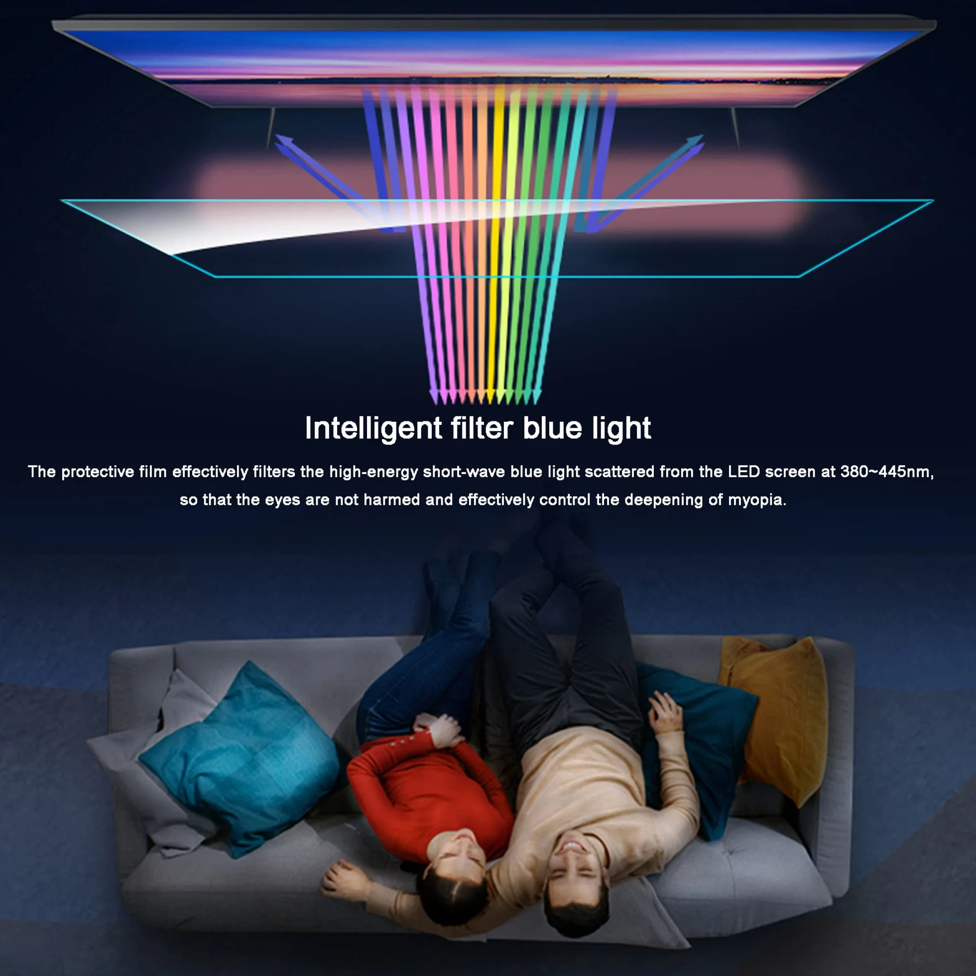 Folia ochronna na ekran telewizora, ochrona przed niebieskim światłem do ekranów 42-49 cali, matowa folia przeciwodblaskowa do telewizorów LCD, LED, OLED 4K i QLED.(46 cali 1017x570mm)