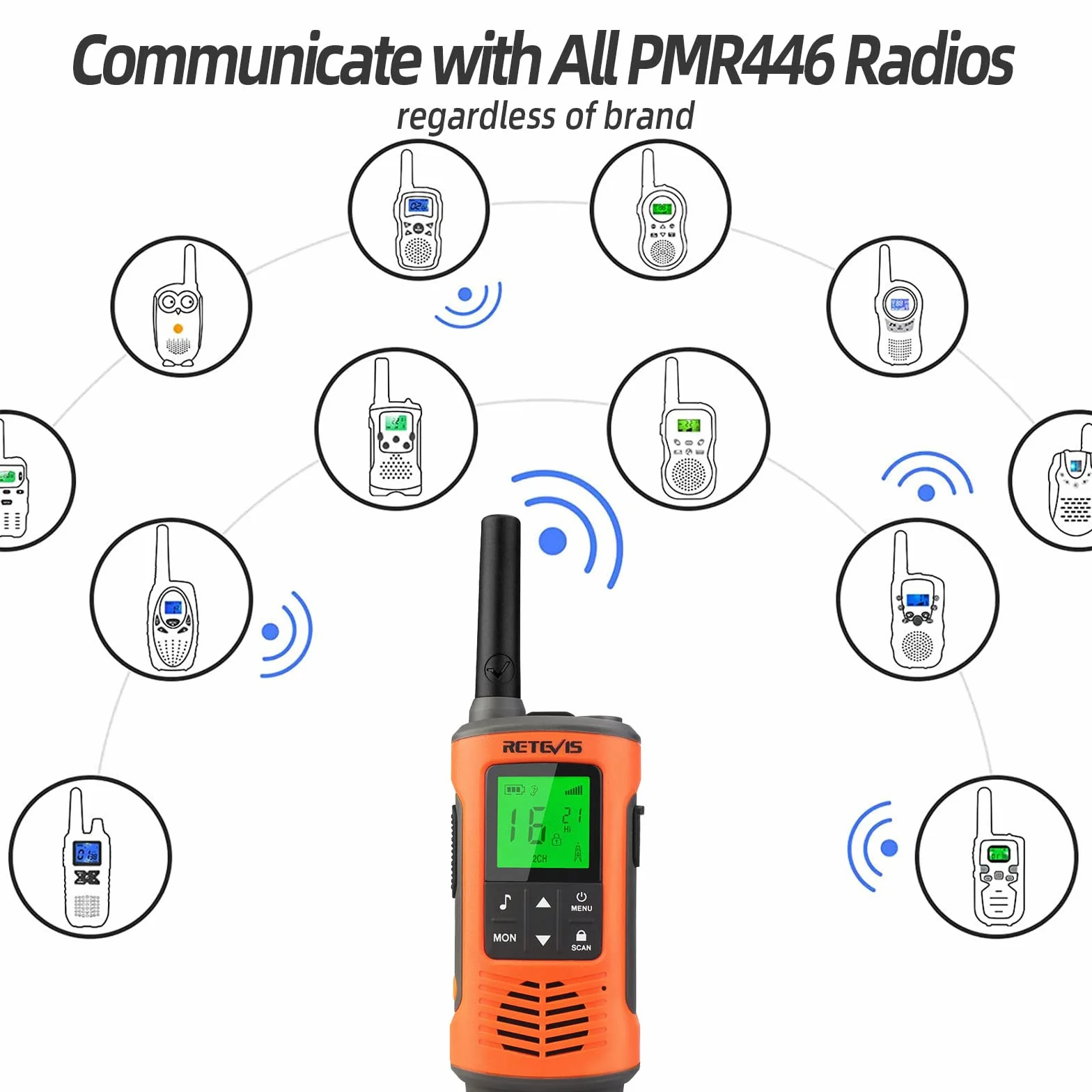 Retevis RT45P Walkie Talkie, Wodoodporność IP67, Bezpłatna Licencja Pmr446, Z Akumulatorem Aa Do Jazdy Na Nartach Dla Dorosłych Zajęcia Na Świeżym Powietrzu, Ratować, Nagły Wypadek (2Sztuki)