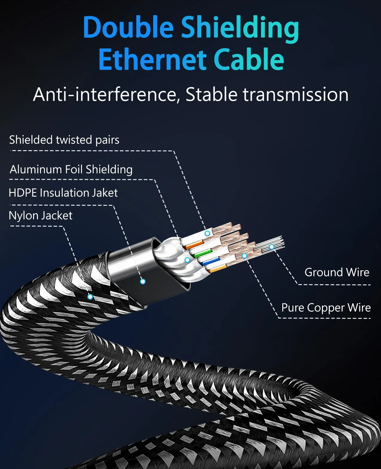 ARISKEEN Cat 8 Kabel Ethernet 15m, szybki płaski pleciony kabel sieciowy 40 GB/s 2000 MHz, Gigabit RJ45 STP ekranowany