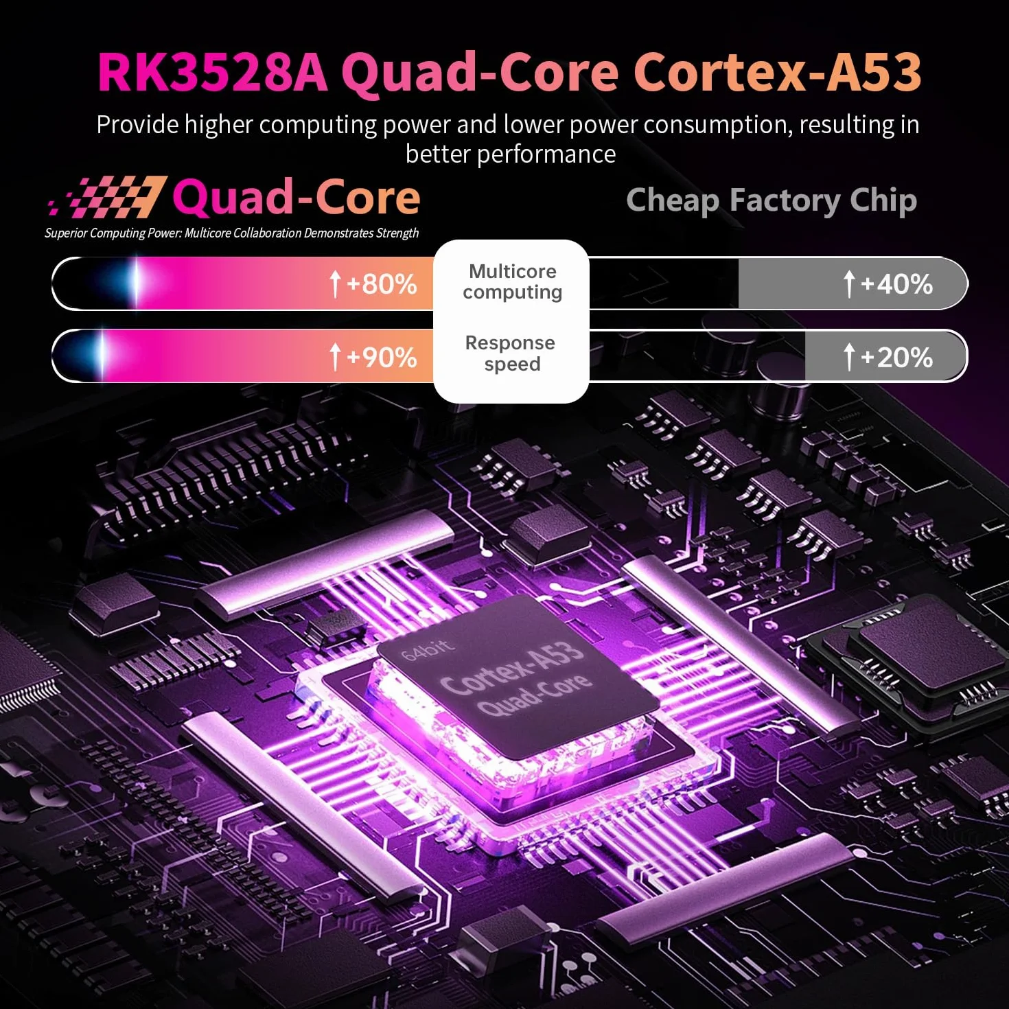 GREVA 8K Android 14.0 TV Box 2026, Android Box 4 GB RAM 64 GB ROM, chipset RK3528, obsługa chipsetów 2,4 GHz / 5,0 GHz Dual WiFi6 HDR10 BT5.0 Ethernet LAN, Internet TV, Bluetooth, 3D HD, Smart