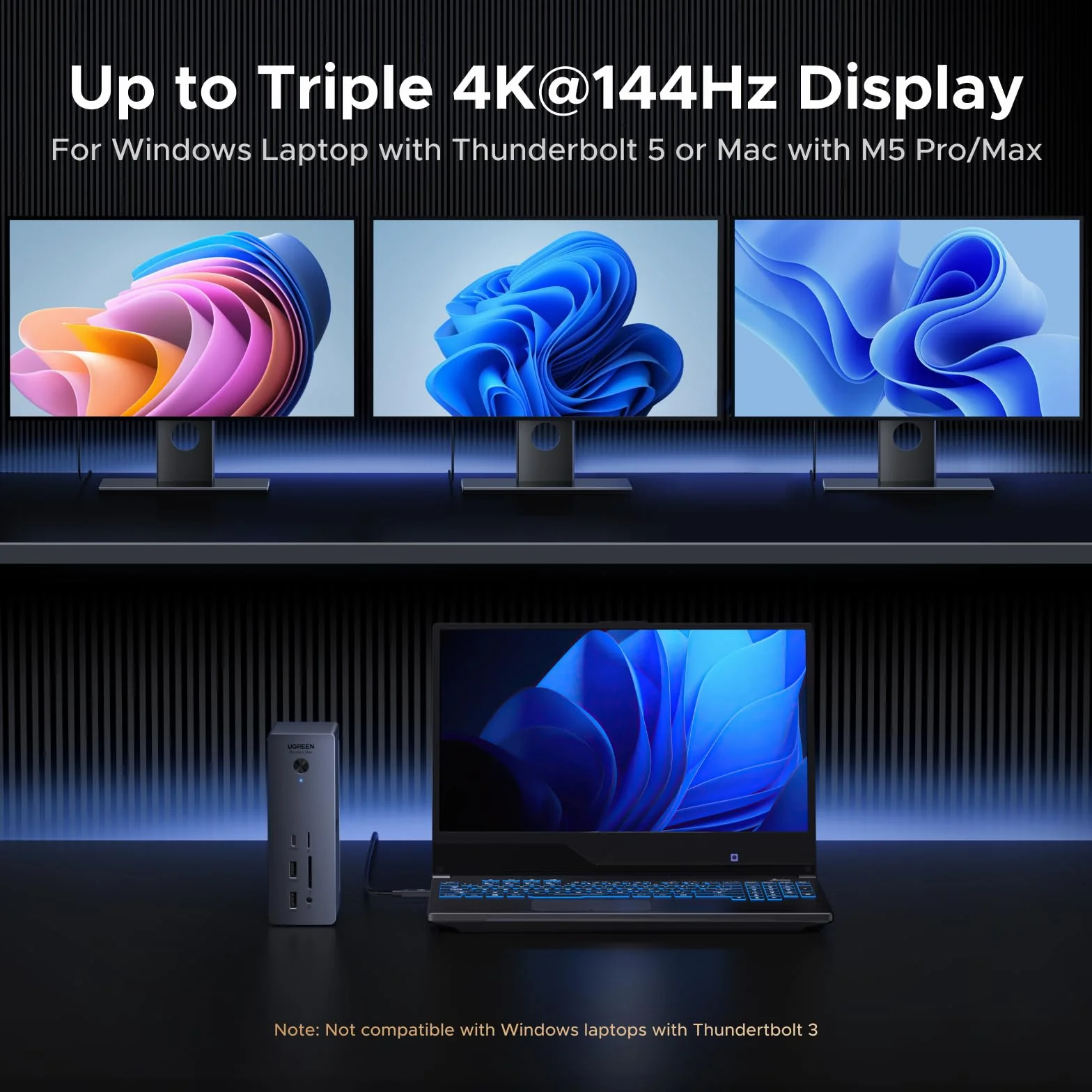 UGREEN Revodok Max Thunderbolt 5 Dock 120 Gb/s z 3*TBT5 (pojedynczy 8K@60Hz maks. i podwójny wyświetlacz 6K@60Hz)