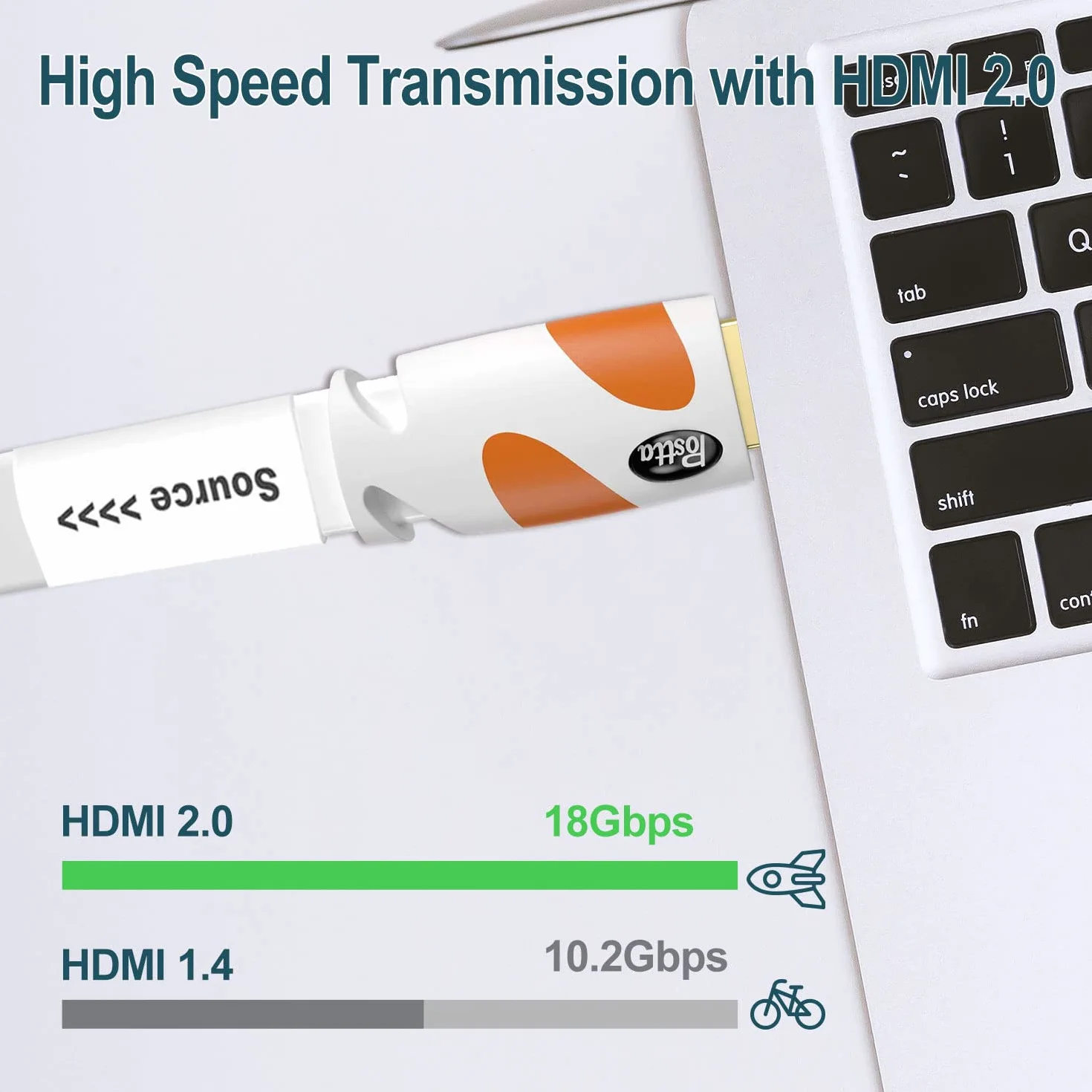 Postta Płaski kabel HDMI 4K HDMI2.0 z wbudowanym wzmacniaczem sygnału, obsługa 4K (2160P), 3D, 1080P, Ethernet, dźwięk zwrotny (biało-pomarańczowy)