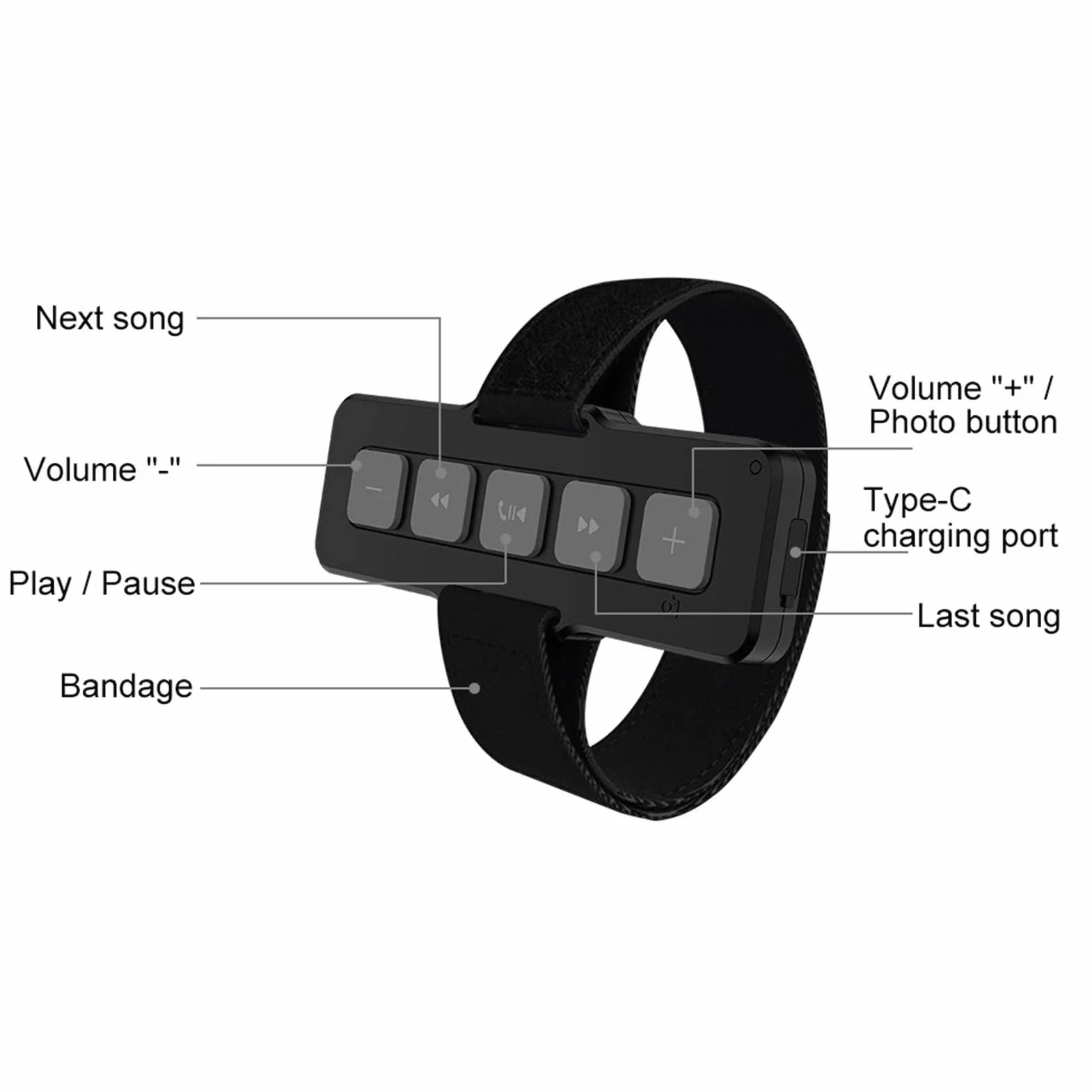 Przycisk Multimedialny Bluetooth do Samochodu, Pilot Audio do Telefonów z Systemem IOS i Android, Duże Przyciski, Wodoodporność IPX4, Asystent Siri, Odbieranie Połączeń,