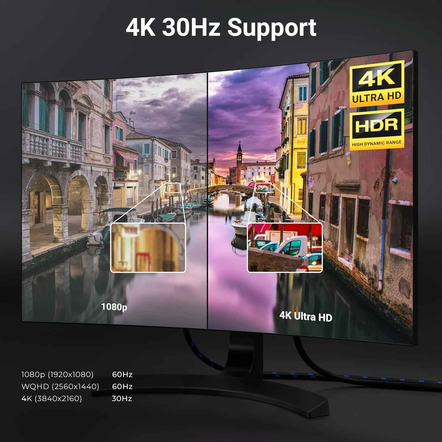 deleyCON 1,5m 4K DisplayPort na HDMI Kabel (do Monitor HDMI, TV, Projektor) - 1080P@60Hz / 4K@30Hz - Aluminiowe Wtyki + Kabel Nylonowy - do Komputera DP, PC, Karty Graficznej