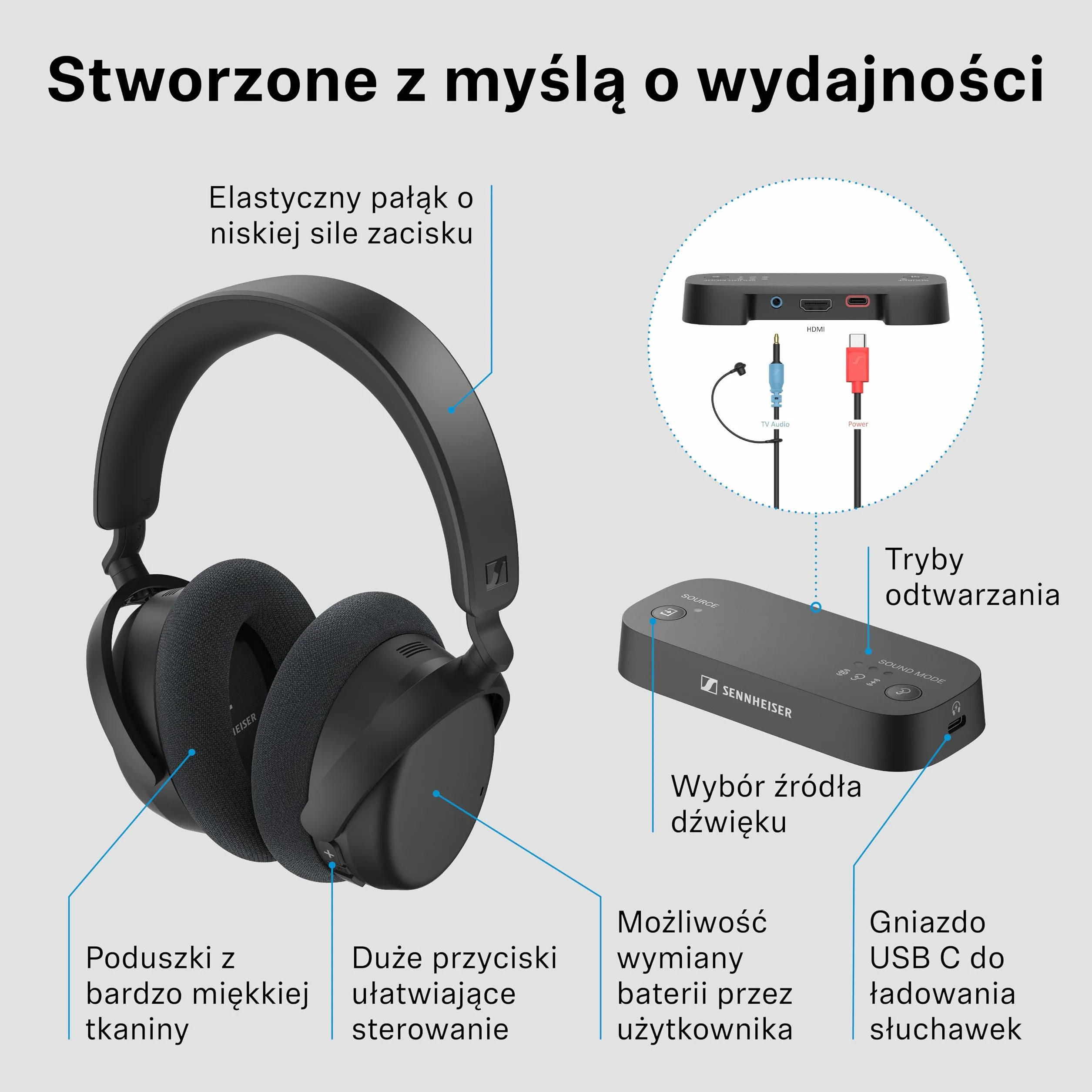 Sennheiser RS 255 Słuchawki Telewizyjne, Zestaw Słuchawek Bluetooth z Nadajnikiem, Bezprzewodowe o Niskich Opóźnieniach z Wirtualnym Dźwiękiem Przestrzennym, do 50 h Pracy na Baterii