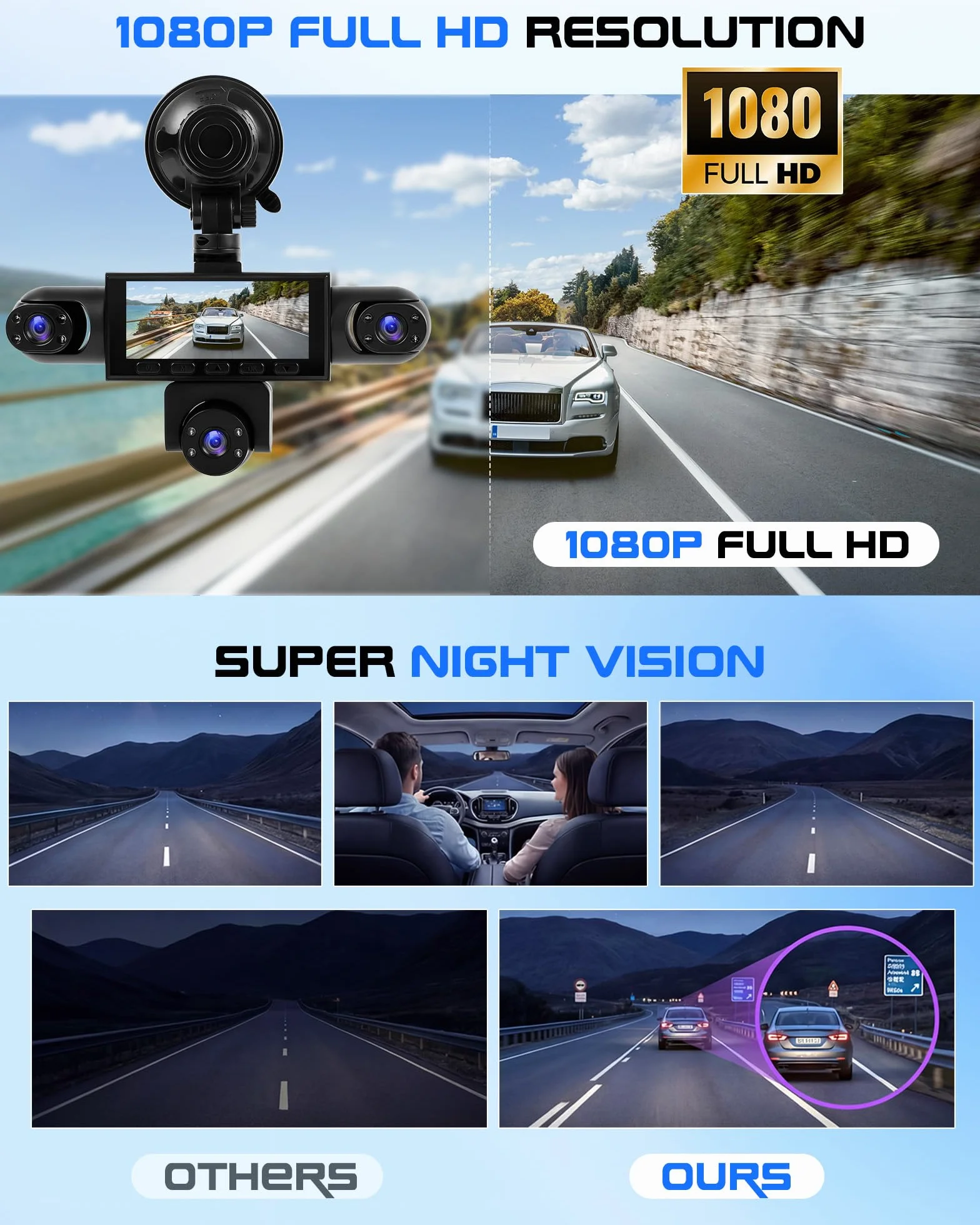 CAMECHO 5-kanałowa dashcam z widzeniem nocnym 1080P obrotowa o 360° kamera samochodowa przód i tył 3,16″ tryb postojowy asysta przy cofaniu nagrywanie cykliczne wykrywanie ruchu