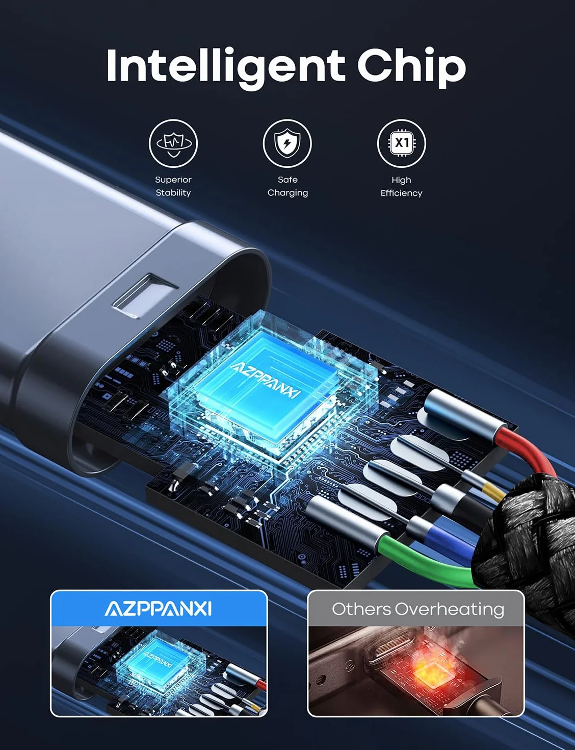 Długi kabel USB C o długości 6,1 m, trwały podwójny pleciony nylon, kabel USB A do USB C, kabel do szybkiego ładowania, kompatybilny z iPhone 15 Pro Max, Samsung Galaxy Moto LG i innymi urządzeniami