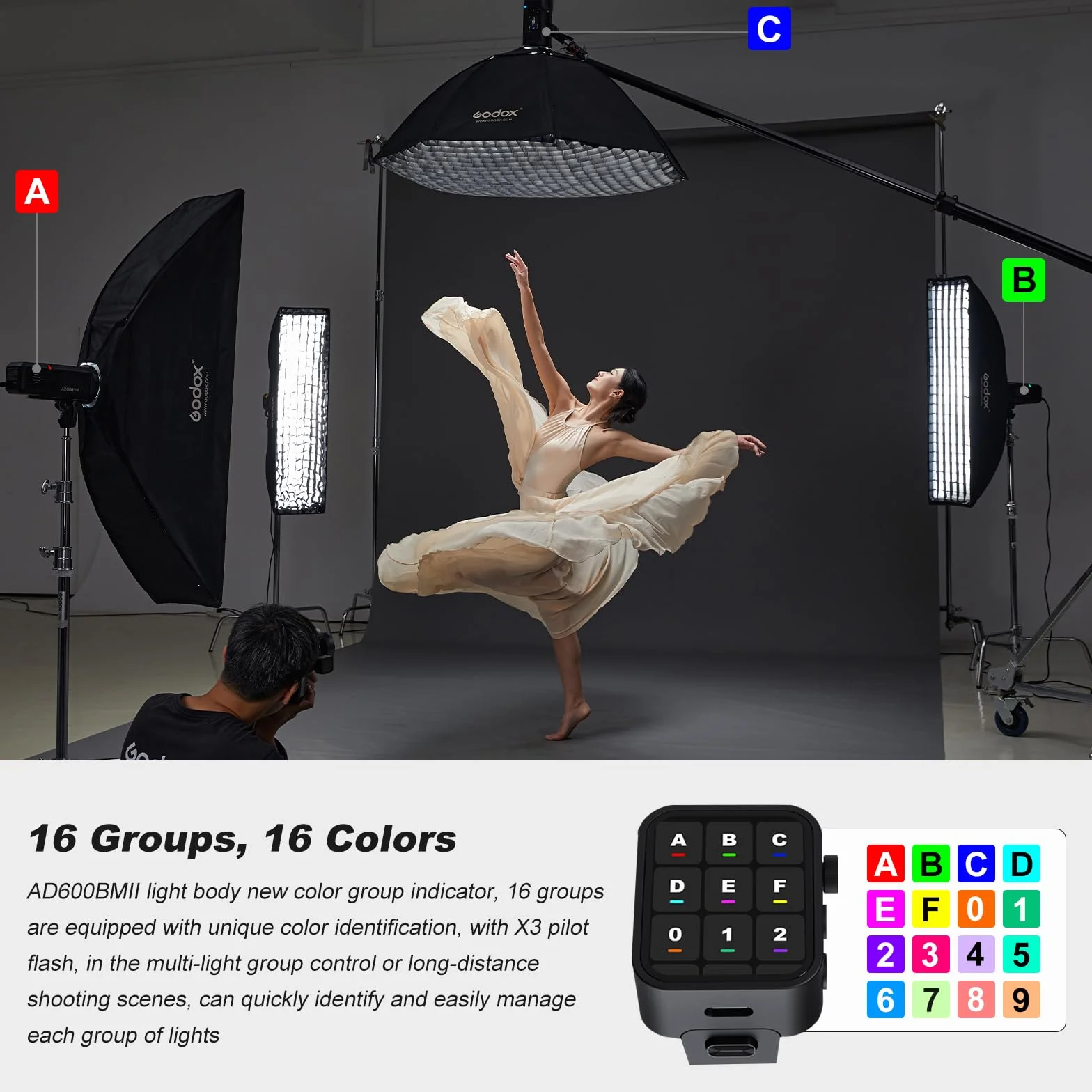 Godox AD600BMII AD600BM II Flash Strobe Monolight 600 W GN87 HSS lampa błyskowa do użytku na zewnątrz, czas wznowienia 0,01~1,9s, uchwyt Bowens 10,8 V/8940 mAh bateria litowa (Godox AD600BM Upgraded)
