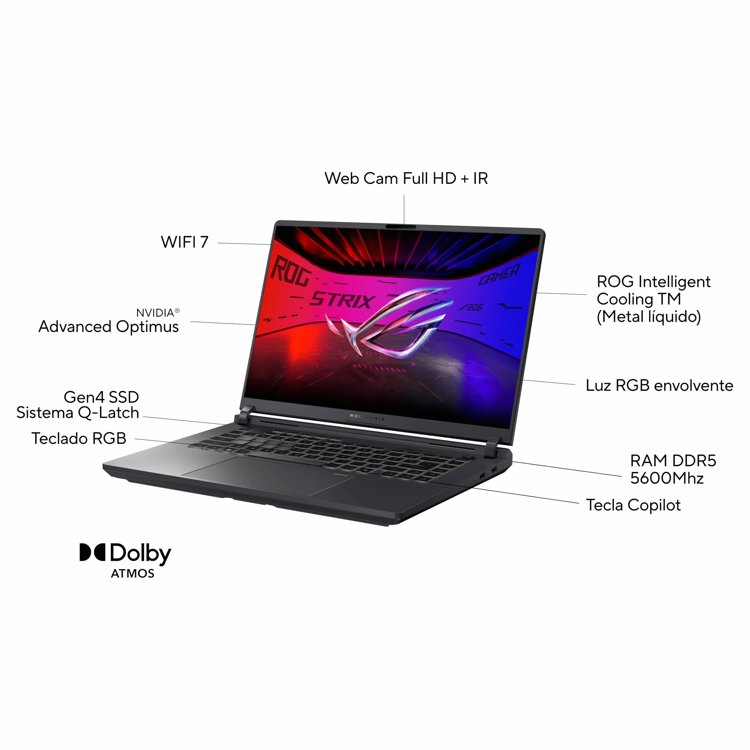 ASUS ROG Strix G16 G615JMR-RV004 laptop gamingowy 40,6 cm (16 cali), WUXGA 165 Hz, Intel Core i7-14650HX, 32GB RAM, 1TB SSD, RTX 5060 8GB, bez systemu operacyjnego, szary, Eclipse, hiszpański