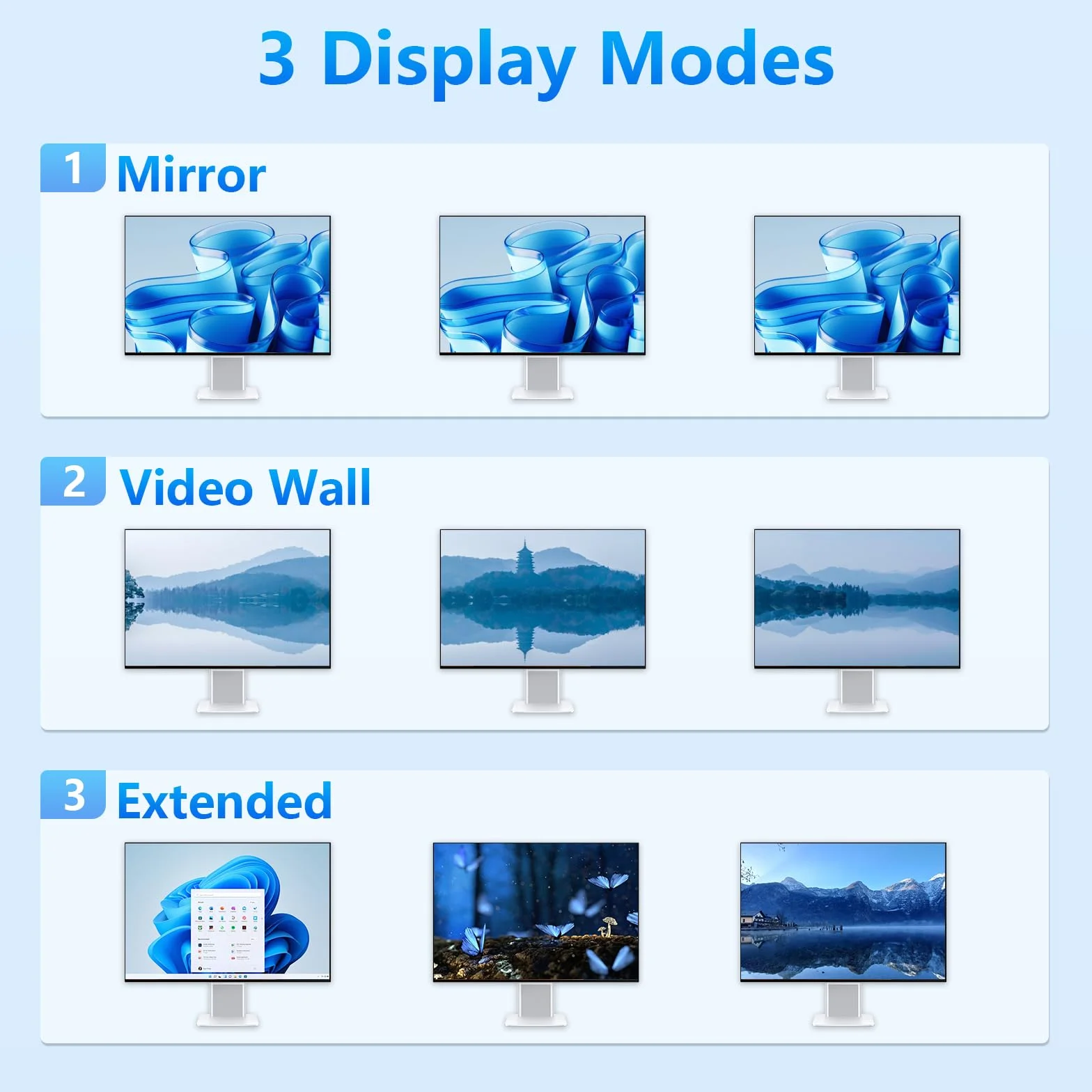 Przełącznik KVM 3 monitory, 4 komputery, przełącznik KVM HDMI 4K 60 Hz z 4 portami USB 3.0 i dźwiękiem 3,5 mm, 4 komputery dzielą jeden zestaw Leyboard, mysz i monitory, obsługuje Windows/Mac/Linux