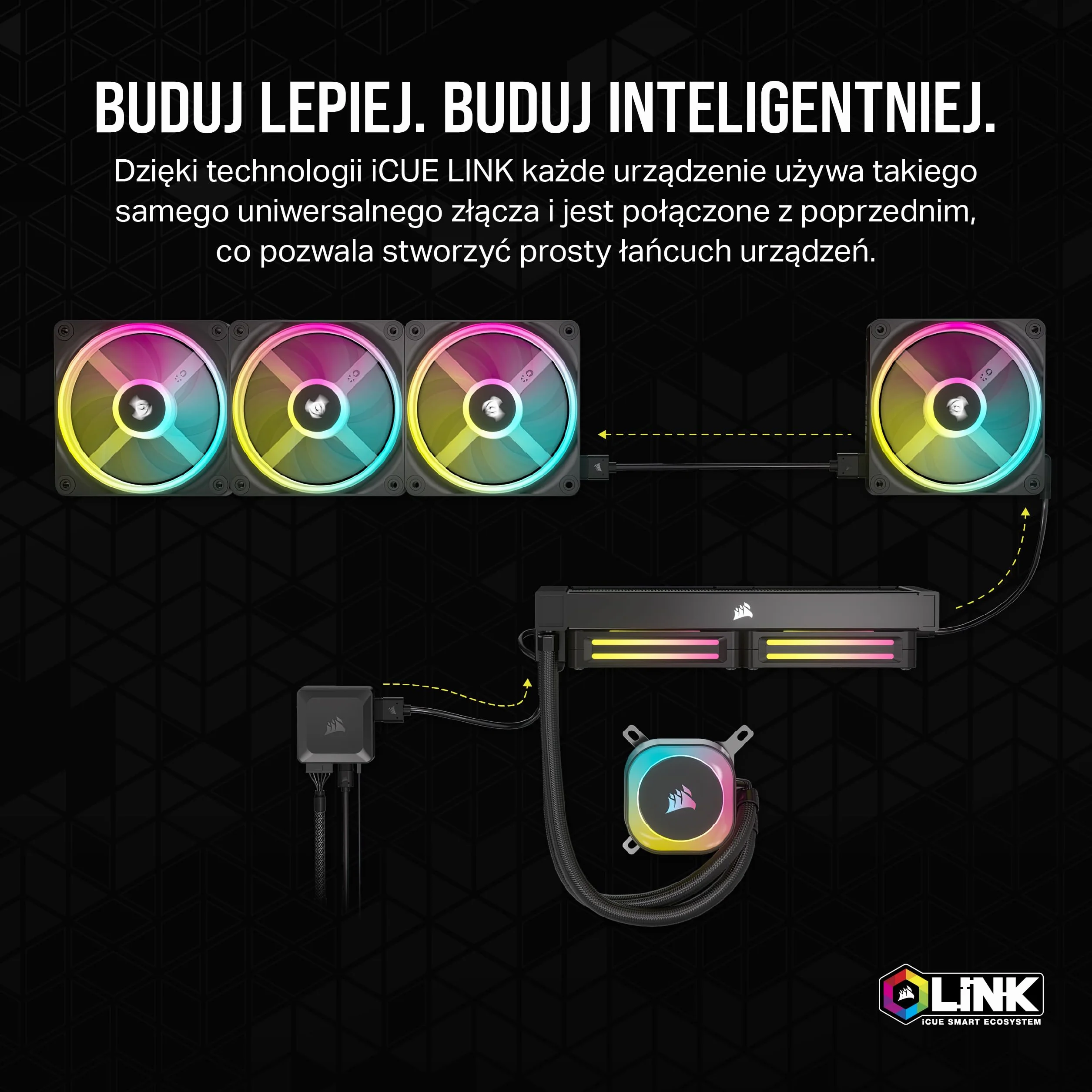 CORSAIR iCUE LINK Koncentrator Systemowy – Możliwość Podłączenia do 14 Urządzeń CORSAIR iCUE LINK – Porządek Dzięki Pozbyciu Się Niepotrzebnych Przewodów – Czarny