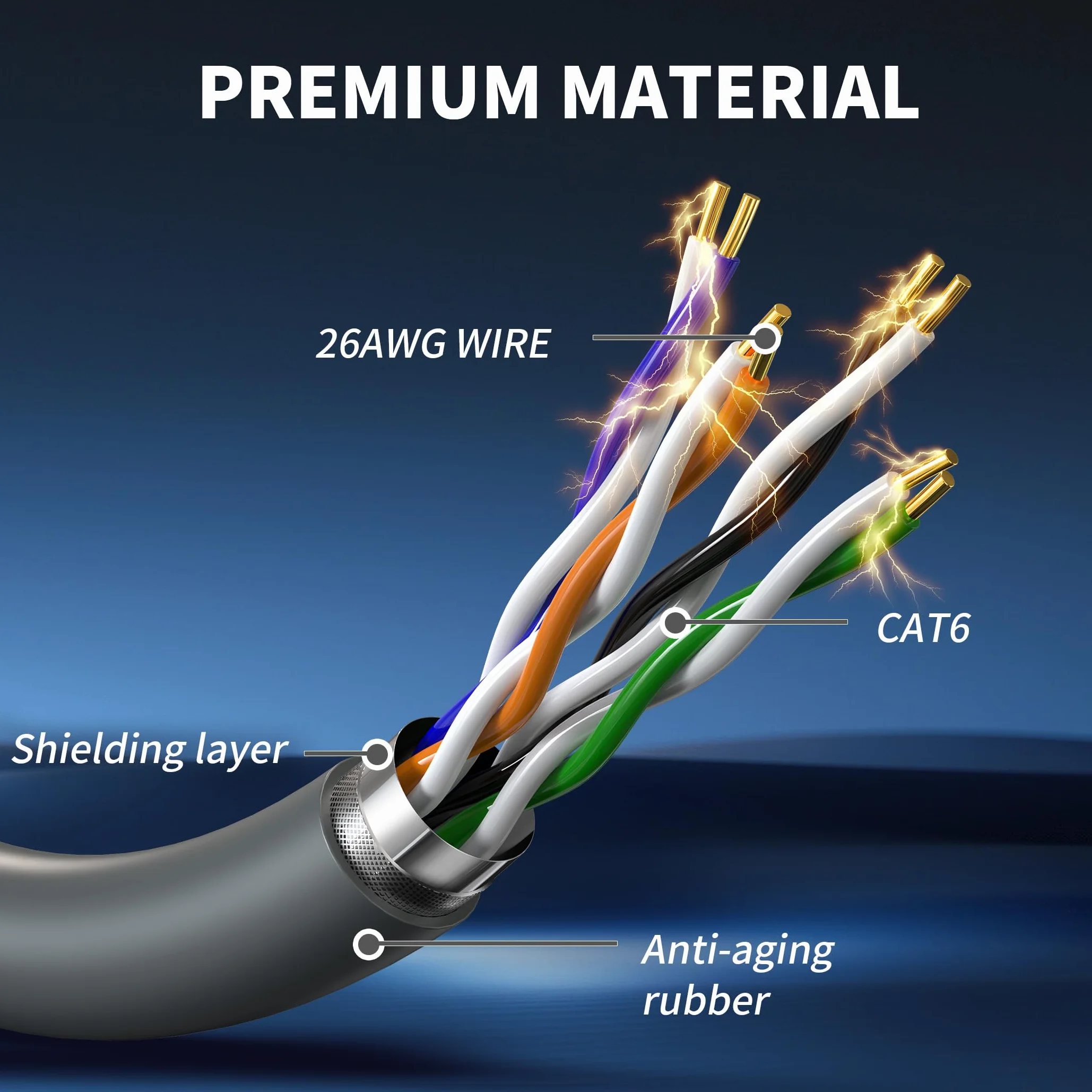 LUCMO Kabel Starlink dla Starlink Gen3 V3 9.1M / 30 stóp, krótki kabel, Kabel Starlink Zaliczka Przedłużacz Wodoodporny i Odporny na Deszcz, Szary