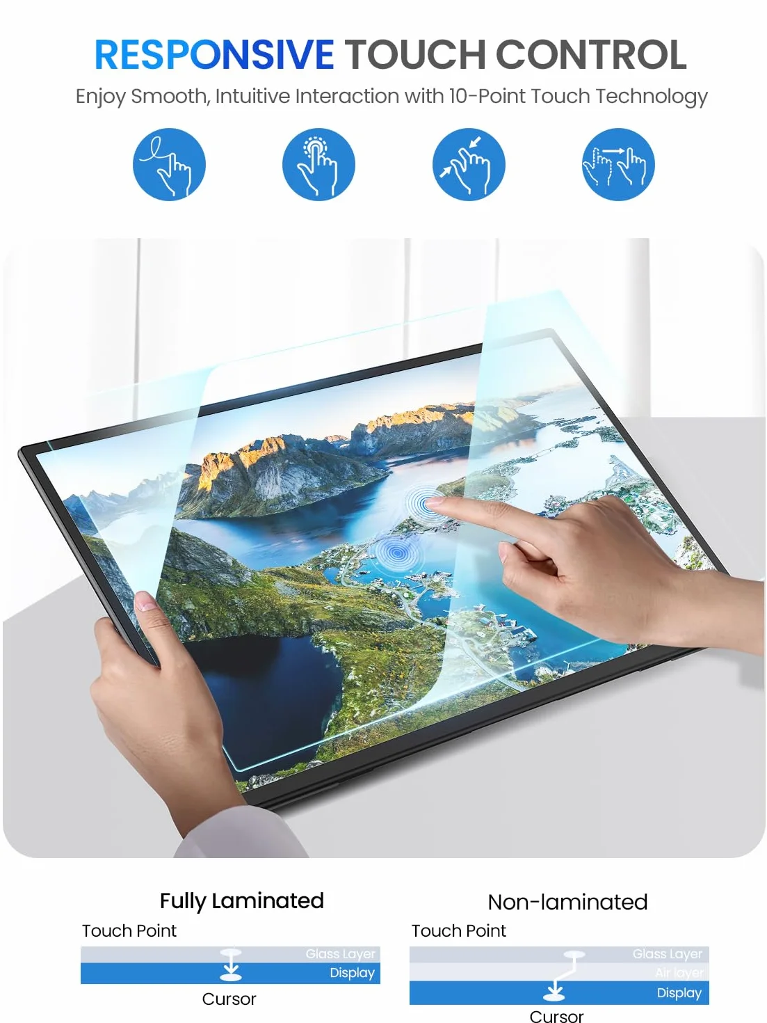 UPERFECT 54,6 cm (21,5") 120Hz QLED Monitor z ekranem dotykowym przenośny, 125% SRGB 2000:1 Wyświetlacz matowy 1080P z regulowanym uchwytem 180° USB C HDMI dla laptopa/konsoli do gier/smartfona/PC
