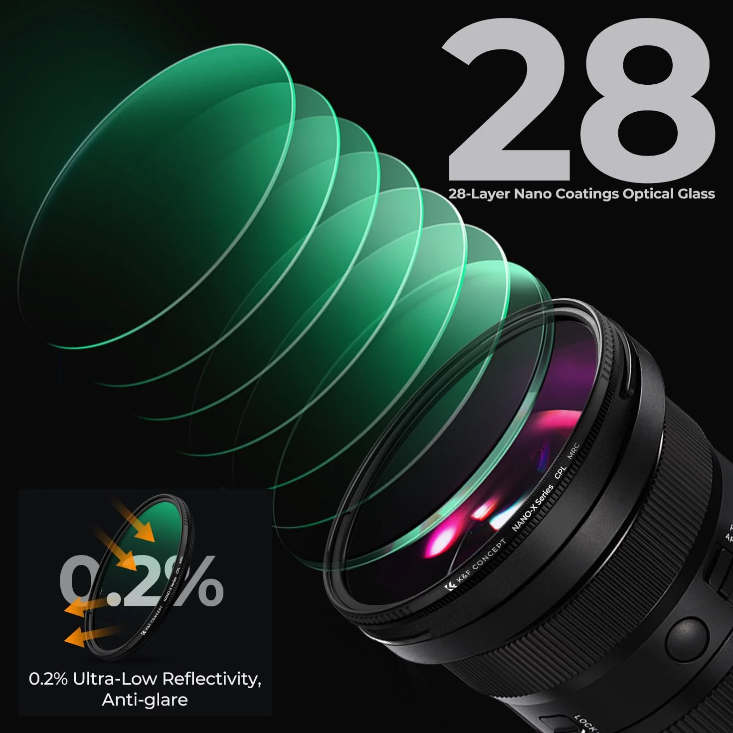 K&F CONCEPT Filtr polaryzacyjny 58 mm, okrągły filtr polaryzacyjny CPL, 28-warstwowy super cienki filtr polaryzacyjny, wielowarstwowy, spolaryzowany filtr MRC z osłoną obiektywu (seria Nano-X)