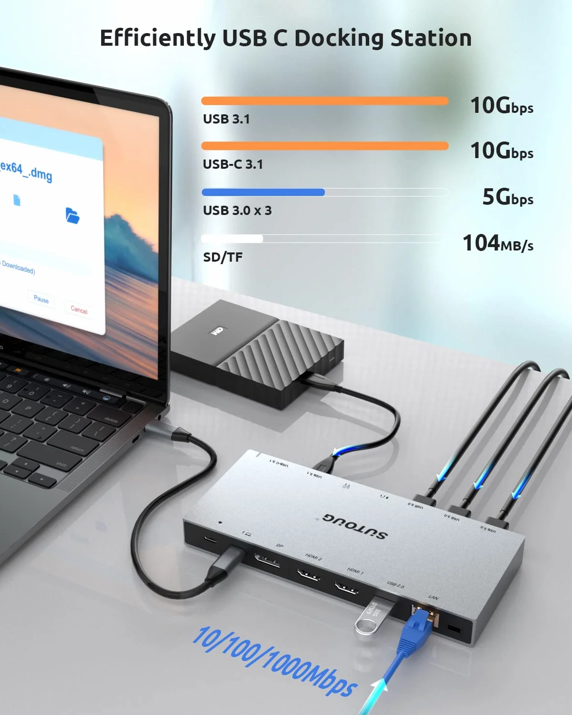 Stacja dokująca, SUTOUG 15 w 1 USB C stacja dokująca 3 monitory z 2 HDMI 4K, DisplayPort, USB 3.1/USB-C Data 3.0, kompatybilna z Windows i MacOS