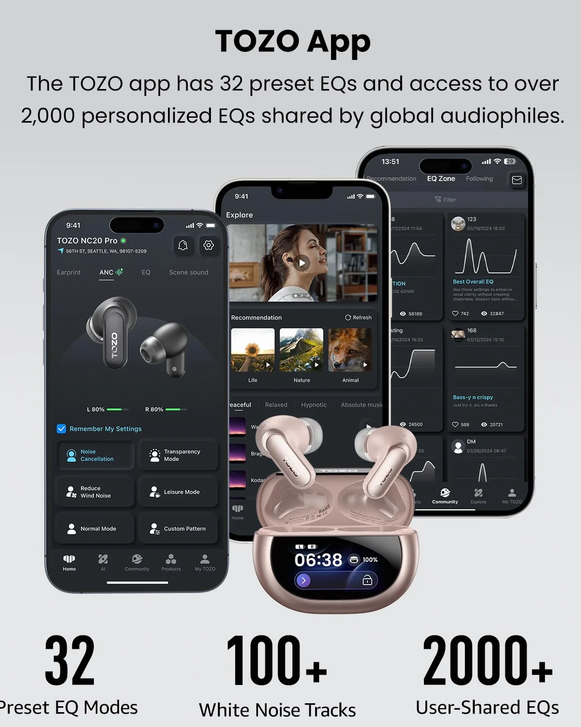 TOZO NC20 Pro 5.4 Bluetooth Słuchawki z ANC, kolorowy ekran dotykowy, 6 mikrofonów z redukcją szumów AA, LDAC Hi-Res Audio, 80 godzin odtwarzania, bezprzewodowe ładowanie EQ, regulacja typu C IPX8