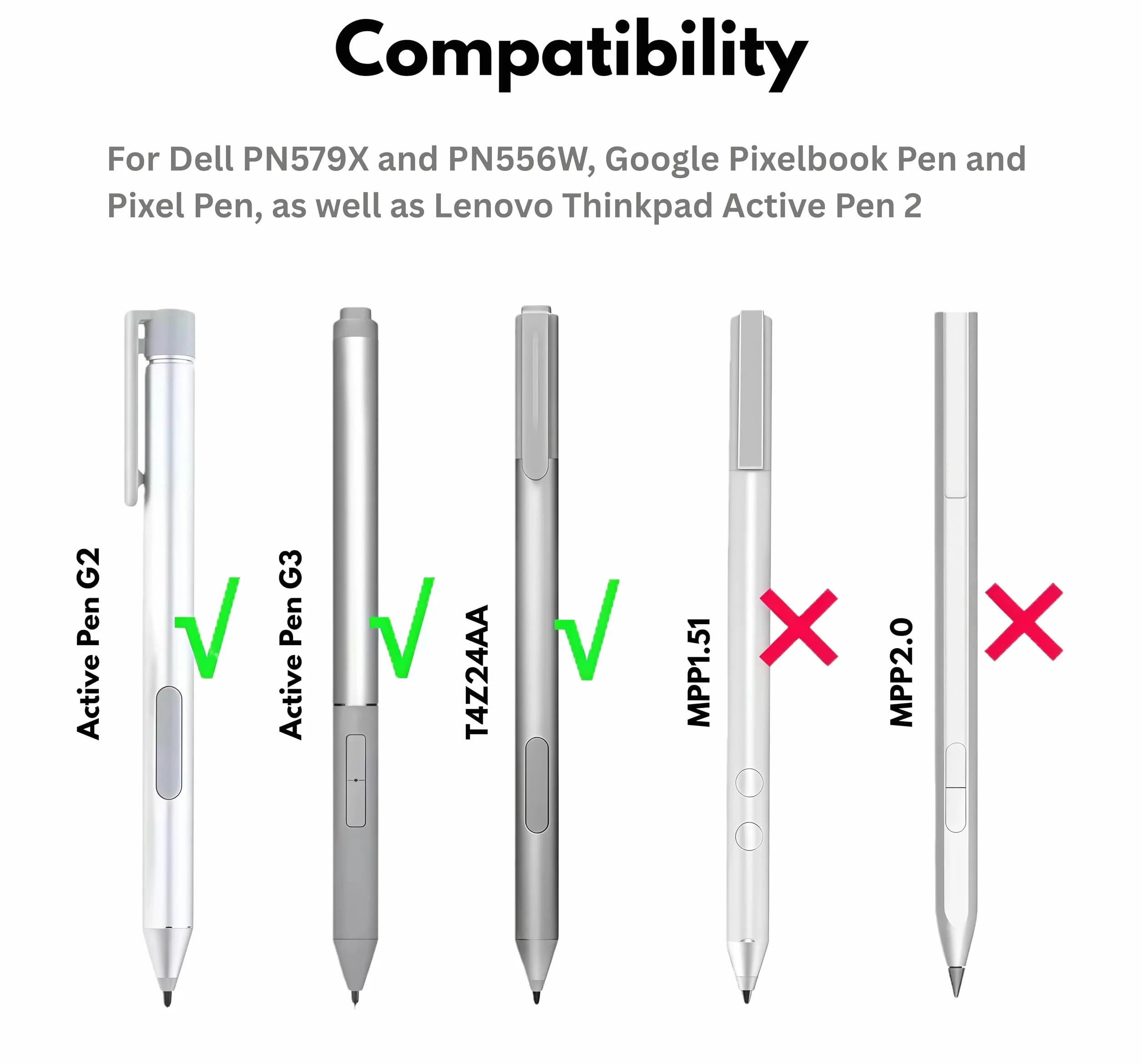 3 Pack | Zamienne końcówki do rysika kompatybilne z Dell PN579X PN556W, Google Pixelbook Stylus, Lenovo ThinkPad Active Pen 2 4X80P28212 4XH0R14769