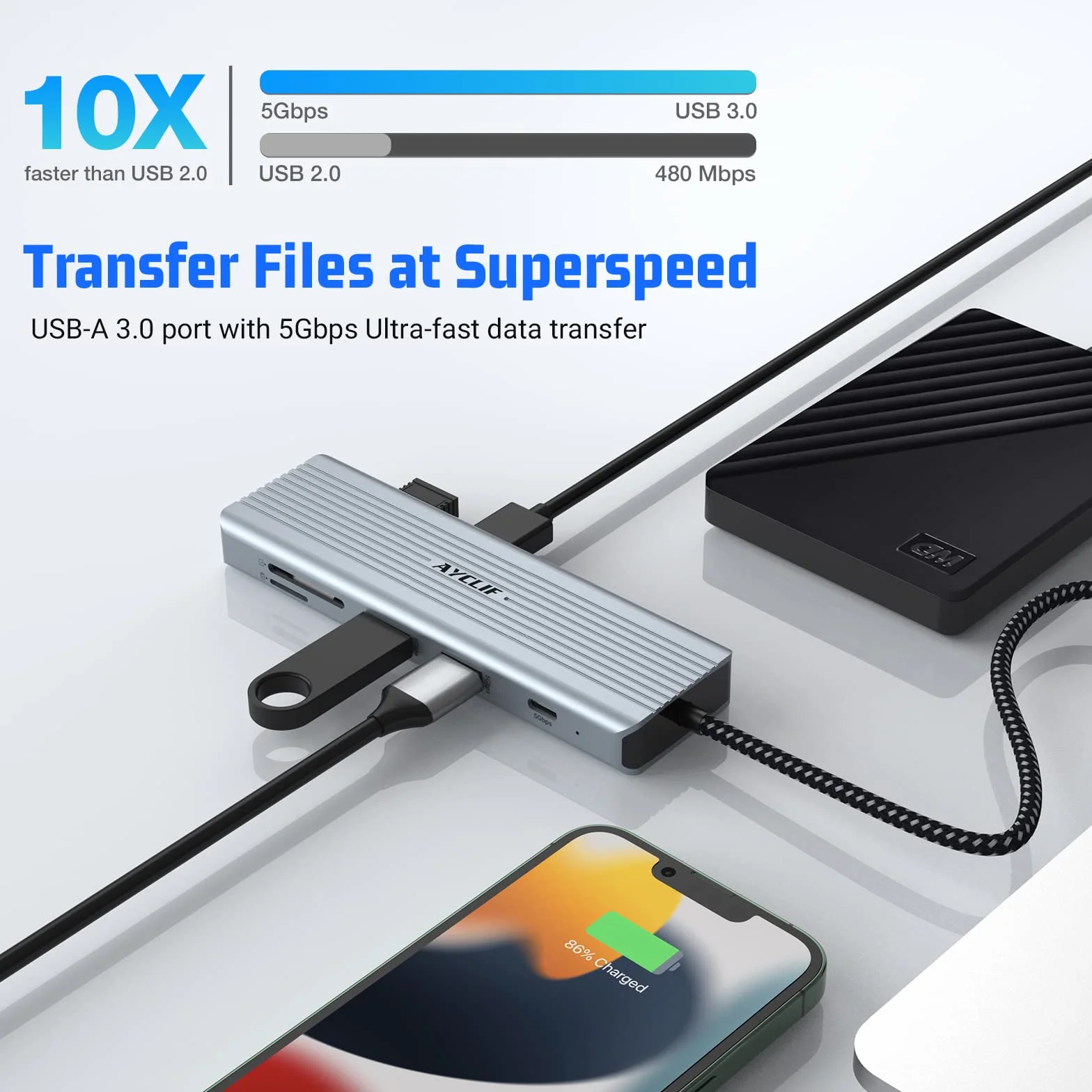 10 w 1 Dual Monitor AYCLIF koncentrator USB C, stacja dokująca, laptop USB C adapter (Gigabit Ethernet, 4K HDMI, USB 3.0, PD 100 W, 3,5 mm MIC, czytnik SD/TF) do MacBook Pro/Air, HP, Lenovo, Dell