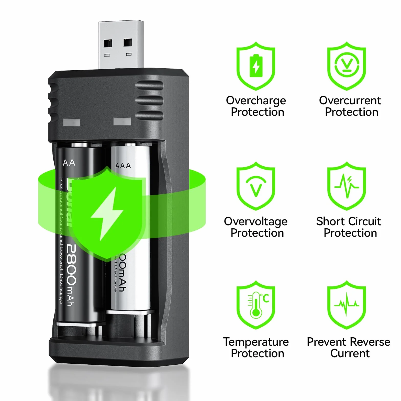 BONAI Akumulatory AA i AAA 1,2 V 2800/1100 mAh do ponownego ładowania, wysoka pojemność z ładowarką, ładowarka USB, szybka ładowarka USB do akumulatorów AA AAA Ni-MH