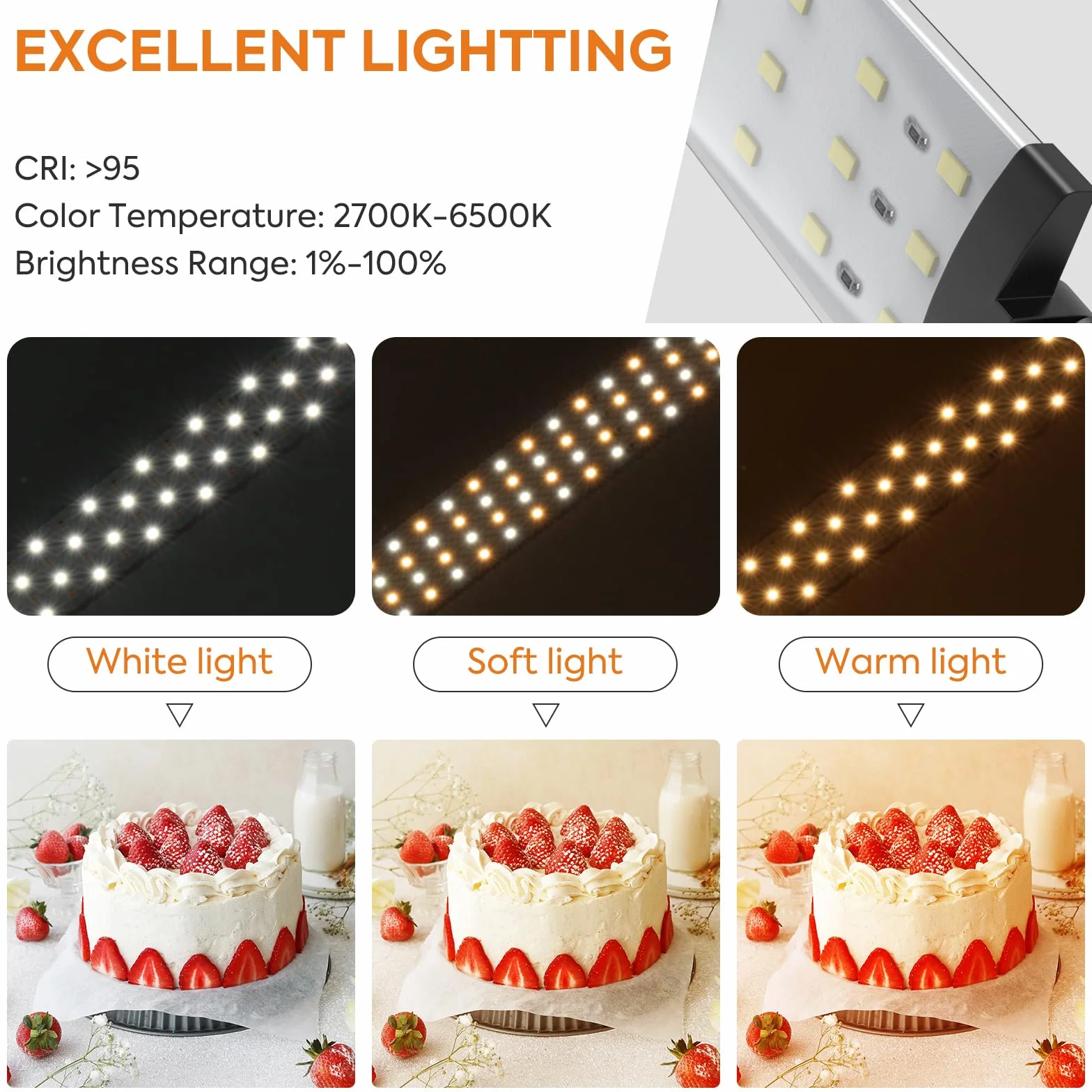 Modułowa lampa fotograficzna z 2 przyciemnianymi panelami LED, przenośny zestaw namiotów studyjnych 200 cm z 6 tłami do produkcji biżuterii, fotografii kosmetycznej
