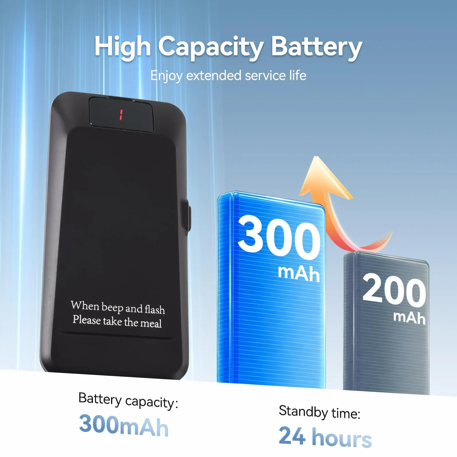 Retekess TD157P Bezprzewodowy System Przywoławczyi, 24 Pagerów, 800M, 39 Wzorców Połączeń, Bateria 300 mAh 24H, System Przywoływania Gości Nadaje Się do Food Courtów, Centrów Handlowych, Placów Zabaw
