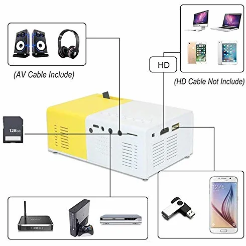 Shop-STory Mini projektor wideo przenośny i kompaktowy z akcesoriami