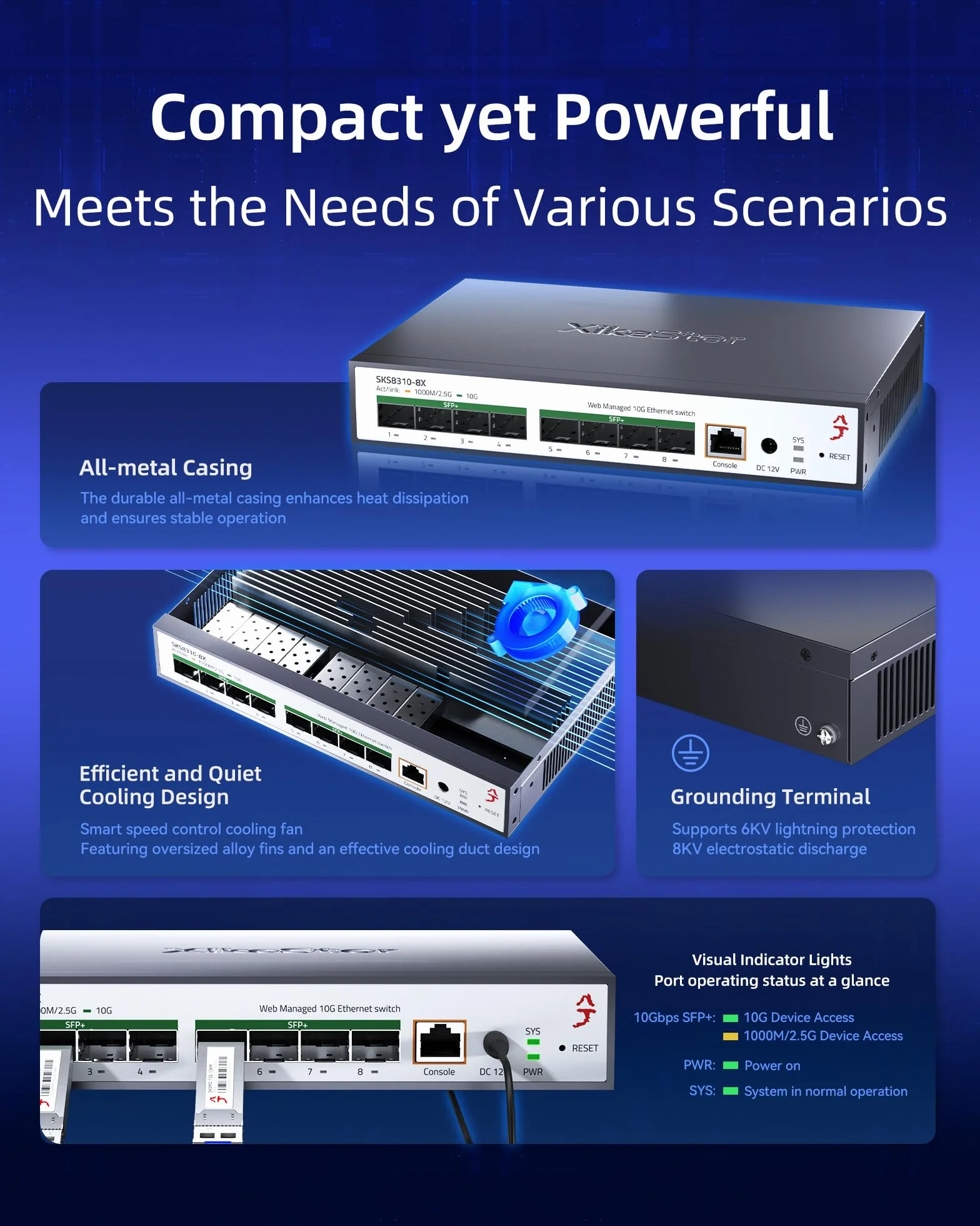 L3 10G 8-Portowy przełącznik zarządzany SFP+, obsługuje moduły 1/2.5/10G, przepustowość 160Gbps, agregacja łączy, VLAN/DHCP/QoS, inteligentne chłodzenie wentylatorem