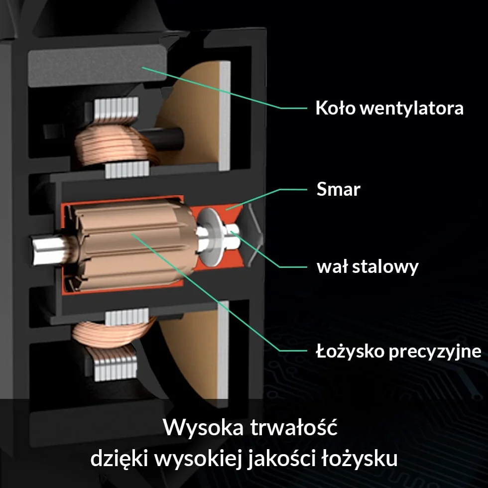 ARCTIC F12 (5 sztuk) - Wentylator PC, standardowy wentylator obudowy 120 mm, cichy wentylator, wentylator obudowy ze standardową obudową, możliwa konfiguracja push lub pull, 1350 rpm - Czarny