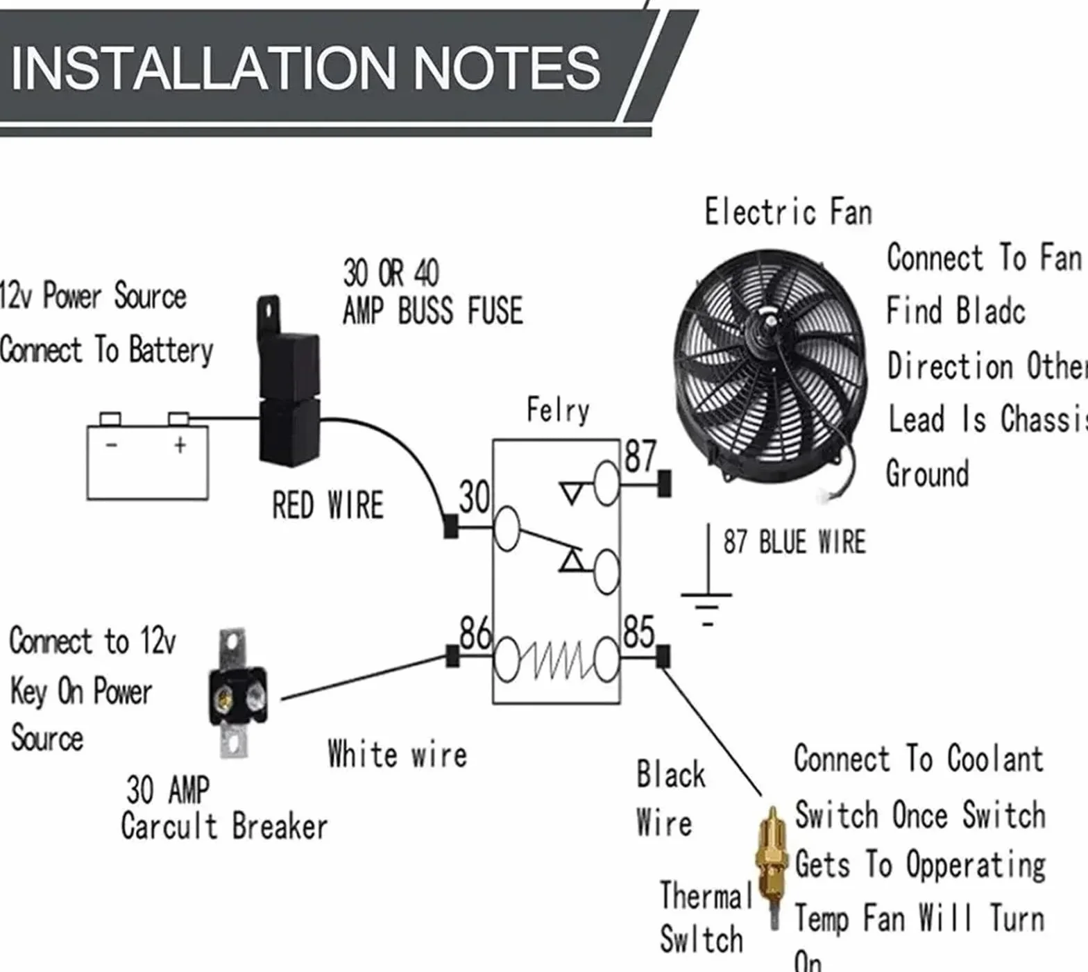 Radiator przewodzącym 16'' Push/Pull 12V 120W Elektryczny Chłodnica Intercooler Slim Fan Układ Chłodzenia Silnika Akcesoria Samochodowe Wyścigowe