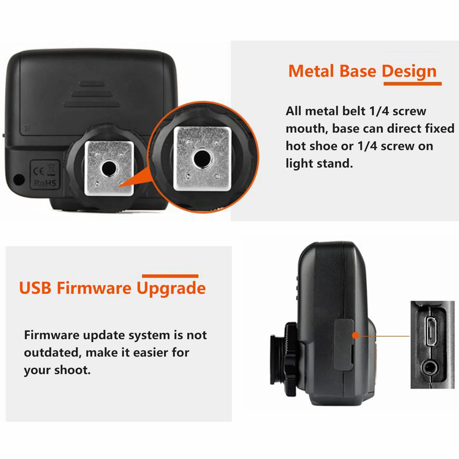 Godox X1R-N TTL 2.4G bezprzewodowy odbiornik wyzwalający lampę błyskową do aparatów serii Nikon (X1R-N)
