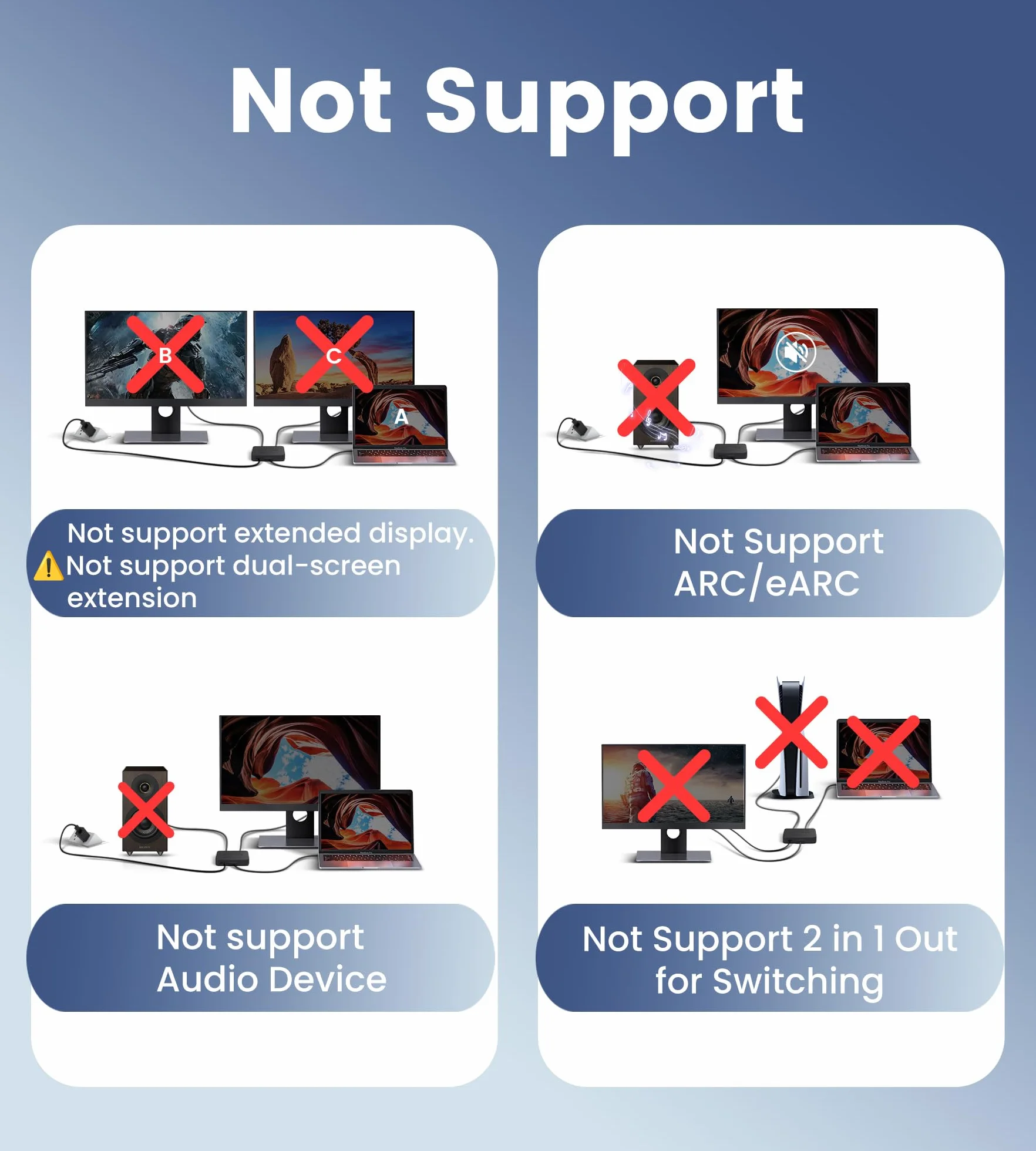 Rozdzielacz Avedio Links HDMI 1 w 2 Out Do Podwójnych Monitorów 4K 60 Hz, Obsługuje HDMI 2.0b, HDCP2.2, Automatyczna Skalowanie, Full 【Mirror Only, Not Extend】