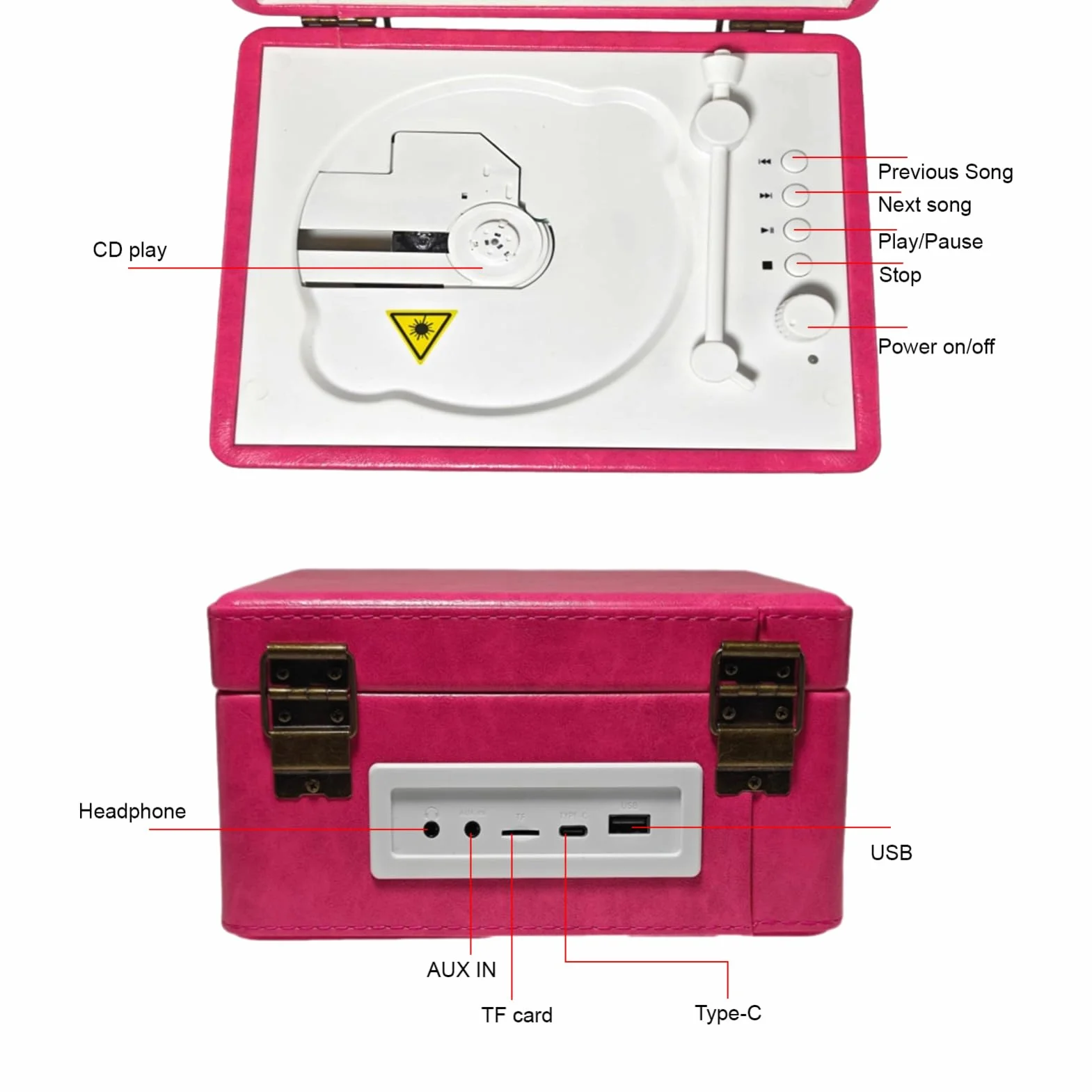Odtwarzacz CD, Odtwarzanie Z Dysku USB Odtwarzacz Retro CD Z możliwością Wkładania Płyty w Kształcie Tacy dla Entuzjastów Muzyki i Kolekcjonerów (TIKATARERdu9yzxr5s6-P)