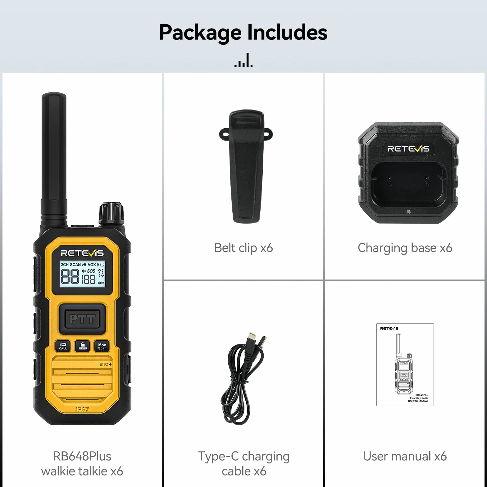 Retevis RB648 Plus Wodoodporne Walkie Talkie IP67, Radiotelefony Dwukierunkowe Dalekiego Zasięgu, Połączenie Grupowe, 2000 mAh Typ-C, Akumulatorowe Radio Dwukierunkowe do Budowy Fabryk (6 Szt. Żółty)
