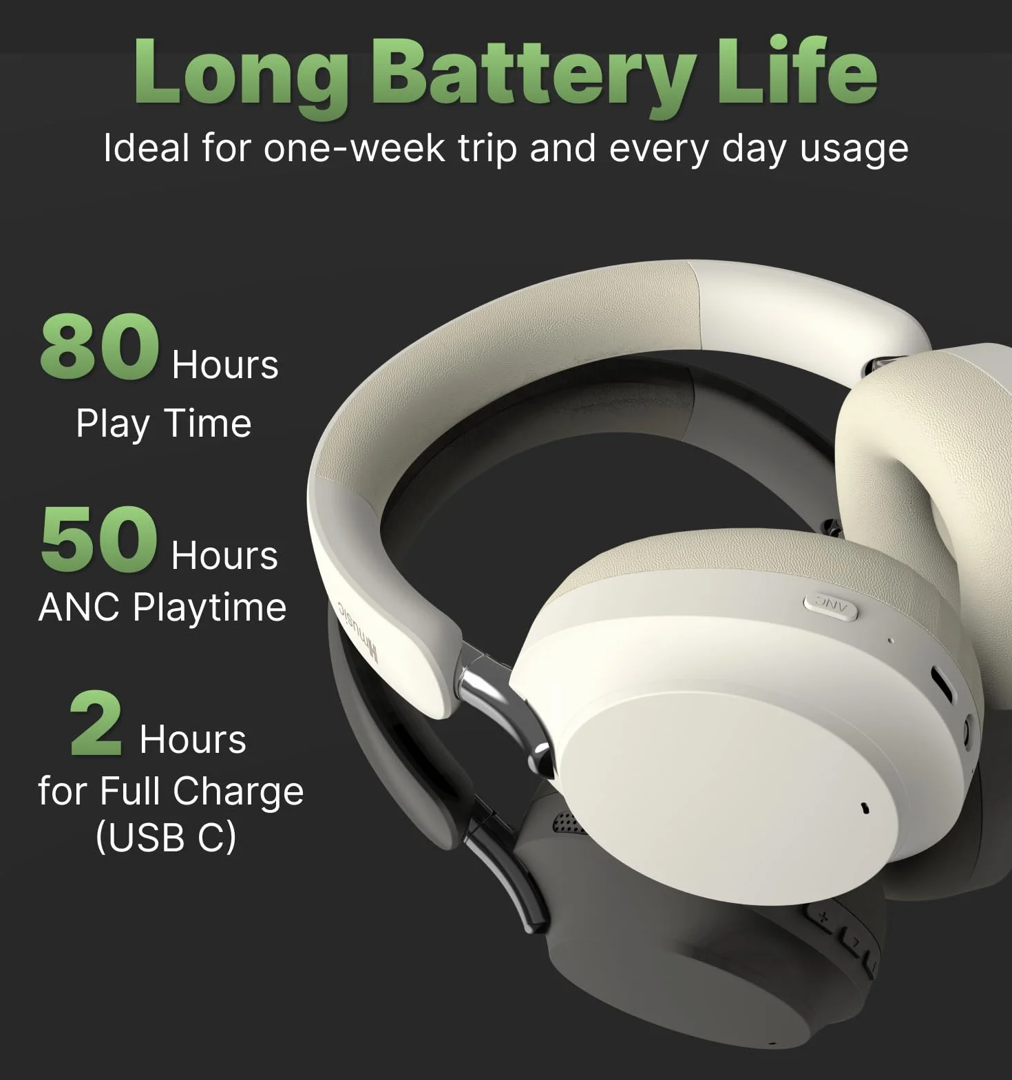 Hmusic MS04 4-Mik Słuchawki Bluetooth ANC, 80H Czas Pracy | Nauszne Słuchawki Bluetooth, Kabel Aux 3.5mm, z Etui, Białe Składane Słuchawki Bezprzewodowe do Gry/Podróży/Pracy/Dojazdów