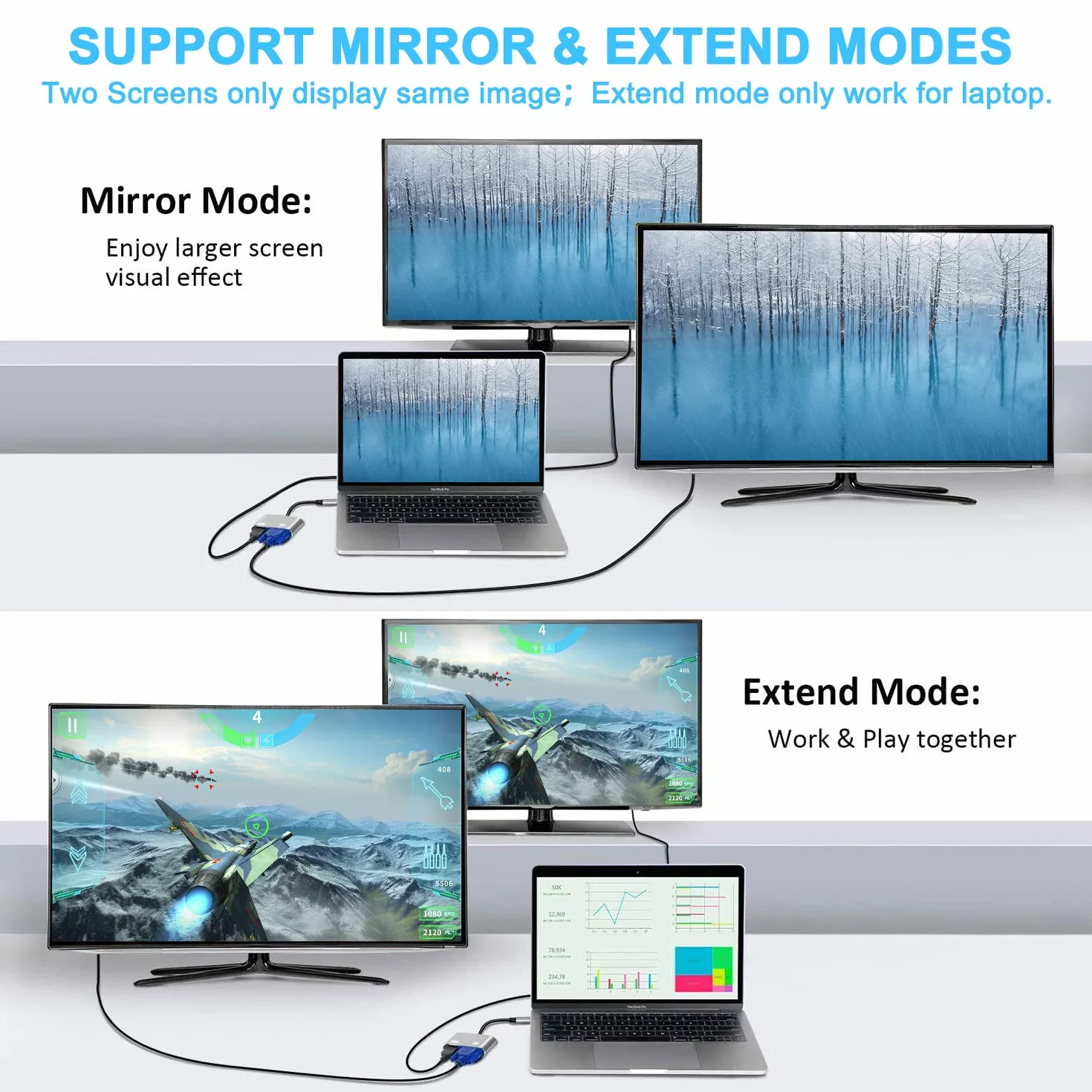 ABLEWE Adapter USB C na HDMI VGA 4K 1080P Thunderbolt 3 do MacBooka Chromebook Pixel Lenovo Yoga Dell XPS 13 Samsung Galaxy