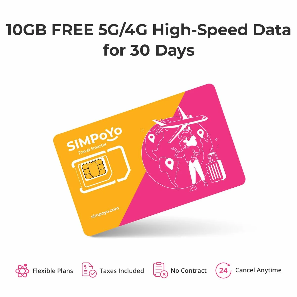 SIMPoYo 5G/4G Karta SIM z szybkim transferem danych 10 GB UE 30 DNI
