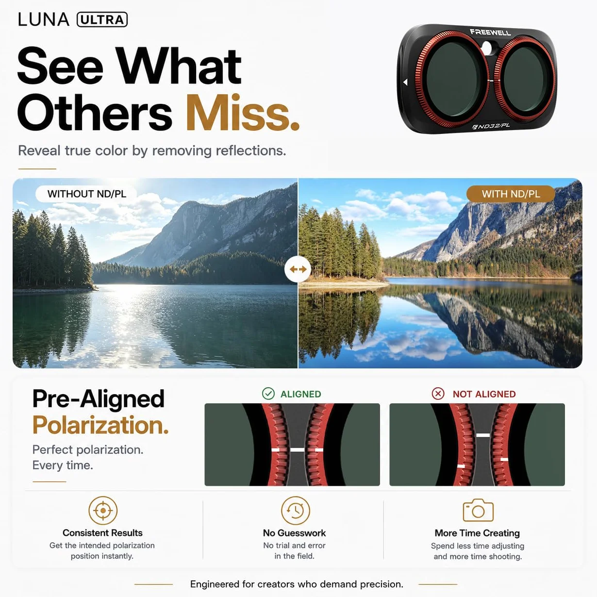 Freewell Zestaw filtrów Bright Day ND/PL do Insta360 Luna Ultra | Zawiera filtry ND8/PL, ND16/PL, ND32/PL i ND64/PL w celu zmniejszenia odblasków i poprawy kontrastu.