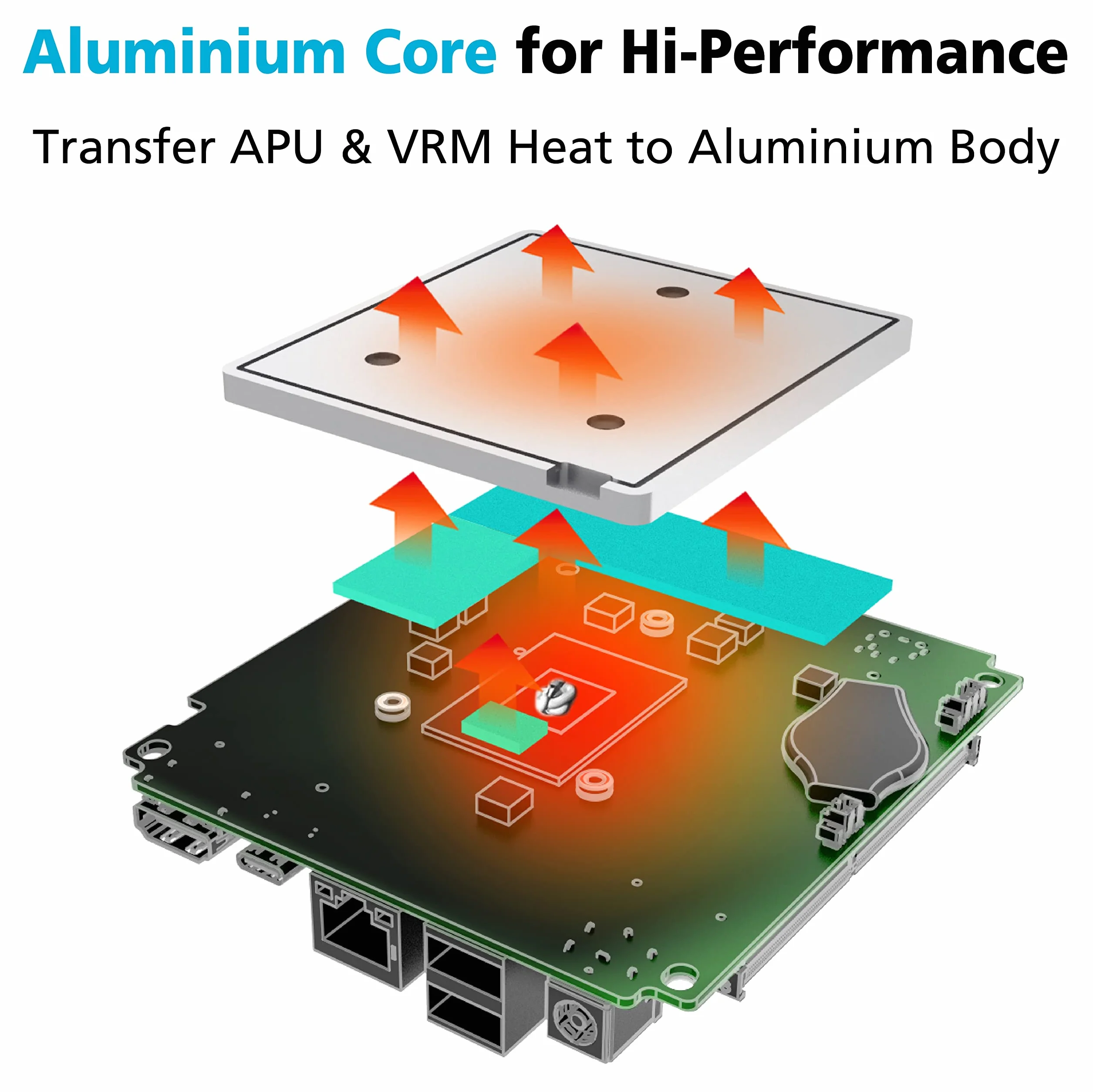 Akasa Turing A50 MKII | Zaprojektowany dla ASUS PN51 i PN50 z serii 5000 i 4000 aż do AMD Ryzen 7, 100% aluminiowa obudowa, pasywne chłodzenie procesora bez wentylatora, obsługa 2,5-calowych dysków
