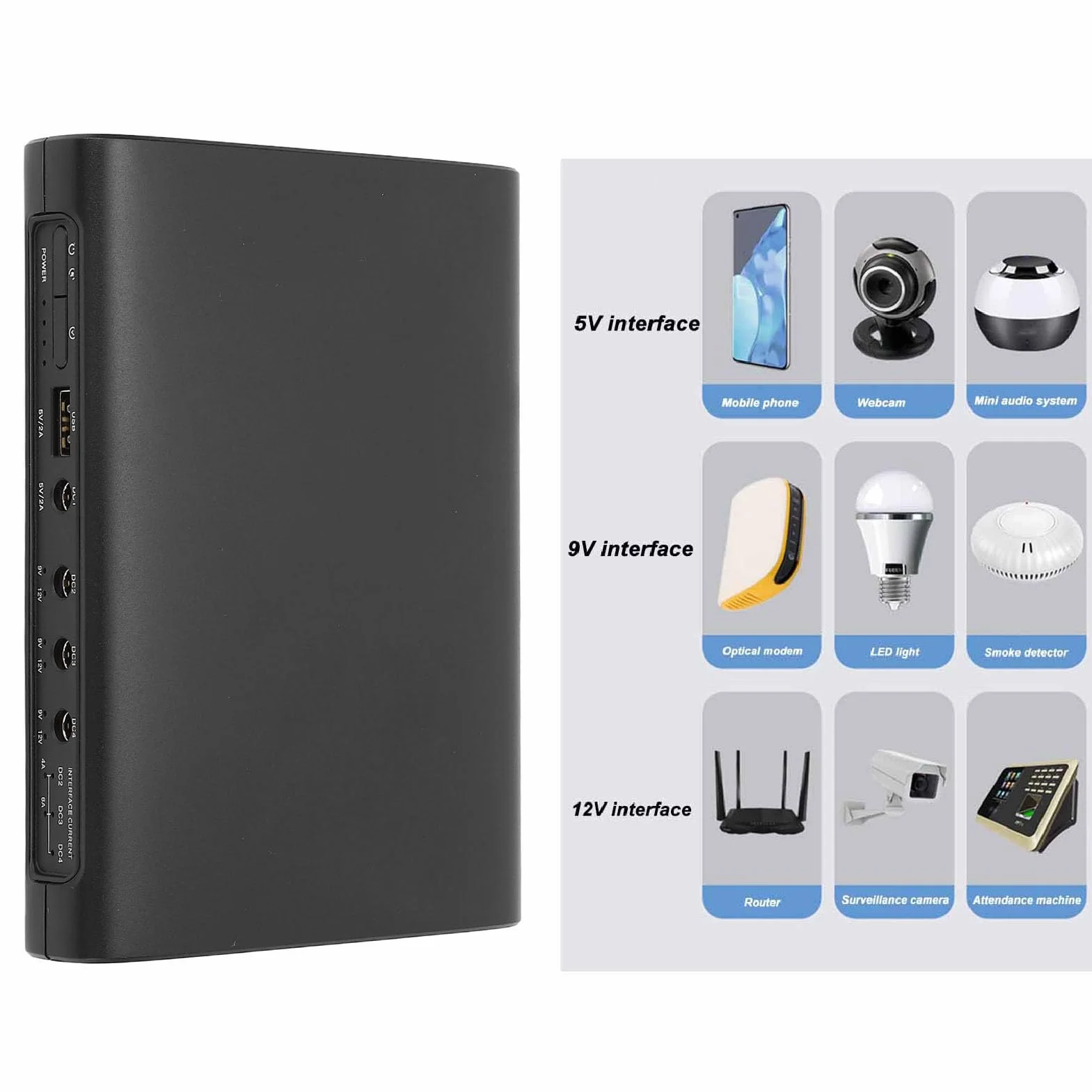 Zasilanie Bateryjne Mini UPS 20000 MAh, 5 Gniazd Zasilania Awaryjnego 5 V 9 V 12 V, Kompaktowy Podstawowy System UPS w Trybie Gotowości do Monitorowania Domu Routera Awaryjne