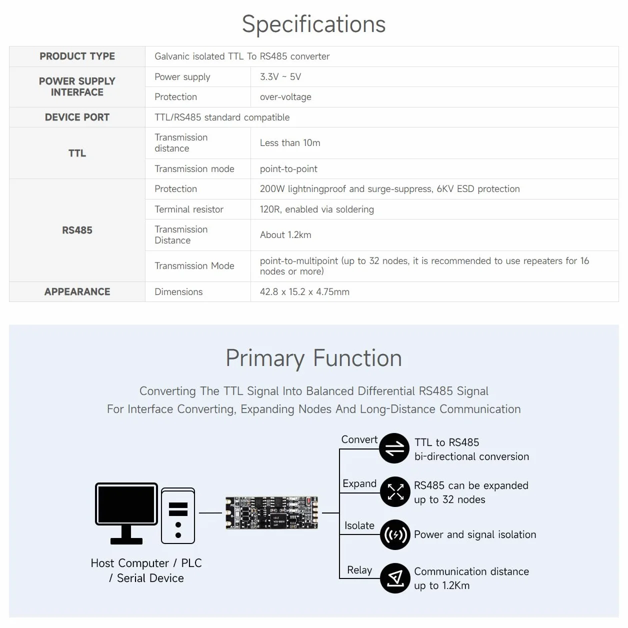 Waveshare TTL To RS485 (C) Galvanic Isolated Converter, Half-Duplex Communication, Lightningproof & Anti-Surge, Multi-Isolation Protection