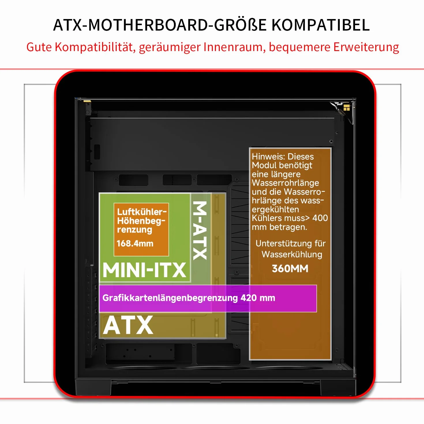 TR-Thermalright A70 panoramiczna obudowa przeszklona ukryte zarządzanie kablami + montaż bez użycia narzędzi, obsługuje płyty główne ATX, M-ATX i ITX oraz karty graficzne do 420 mm, zaprojektowana do