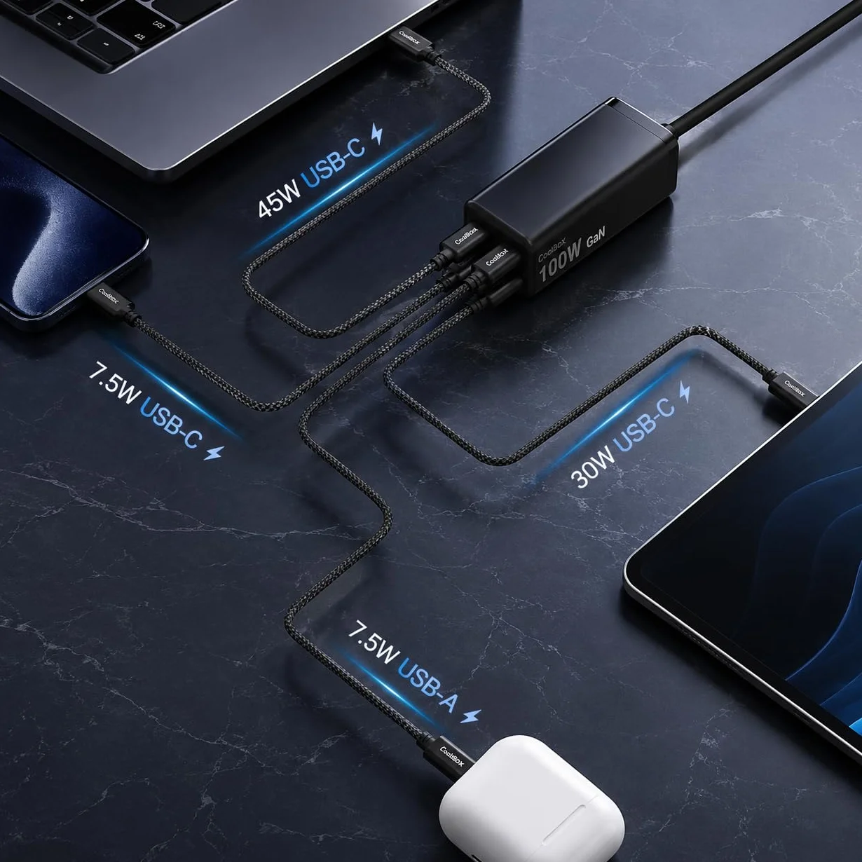 CoolBox Ładowarka 100 W USB C GAN, szybkie ładowanie 4 porty (3 porty USB-C + USB-A), Power Delivery PPS, kompatybilna z MacBookiem, iPadem, iPhone 17/16/15, Samsung Galaxy, Pixel i Steam Deck